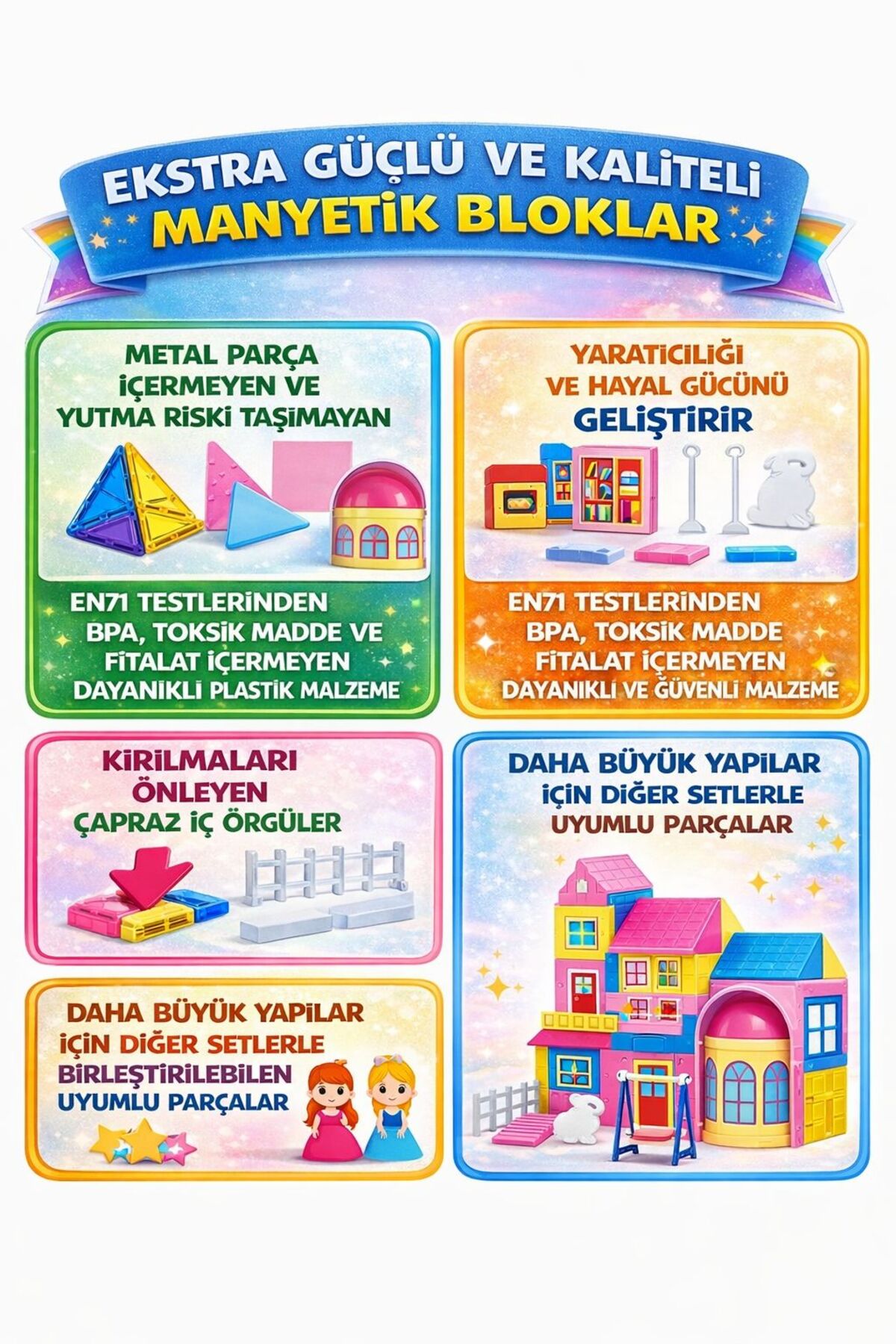 ZİVENTA 55 Parça Manyetik Blok-Yapı Seti Eğitici STEM Oyuncak Çocuklar İçin Manyetik Ev Kurma Oyuncağı fotoğrafı 7 (önizleme)