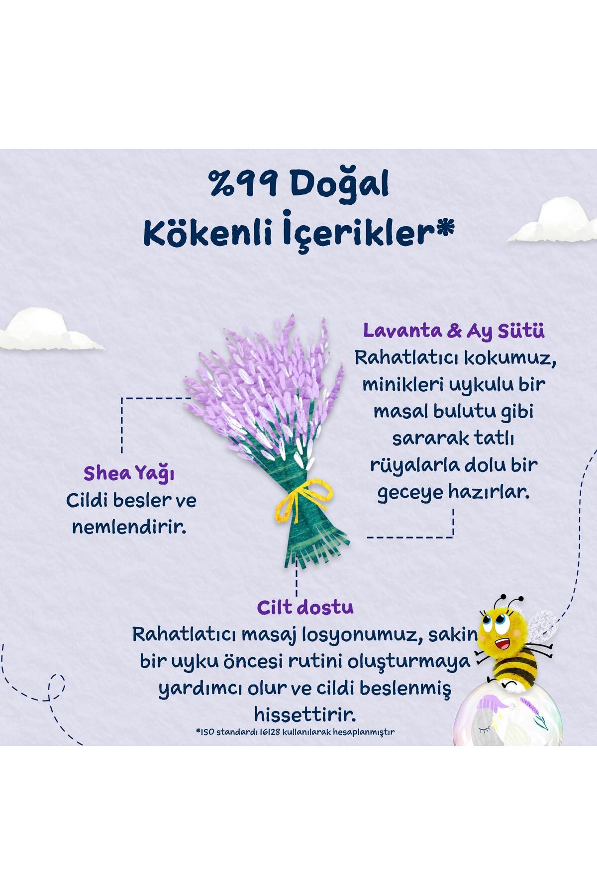 Childs Farm Uyku Zamanı Rahatlatıcı Masaj Losyonu – Lavanta & Ay Işığı Sütü 150 ml fotoğrafı 3 (önizleme)