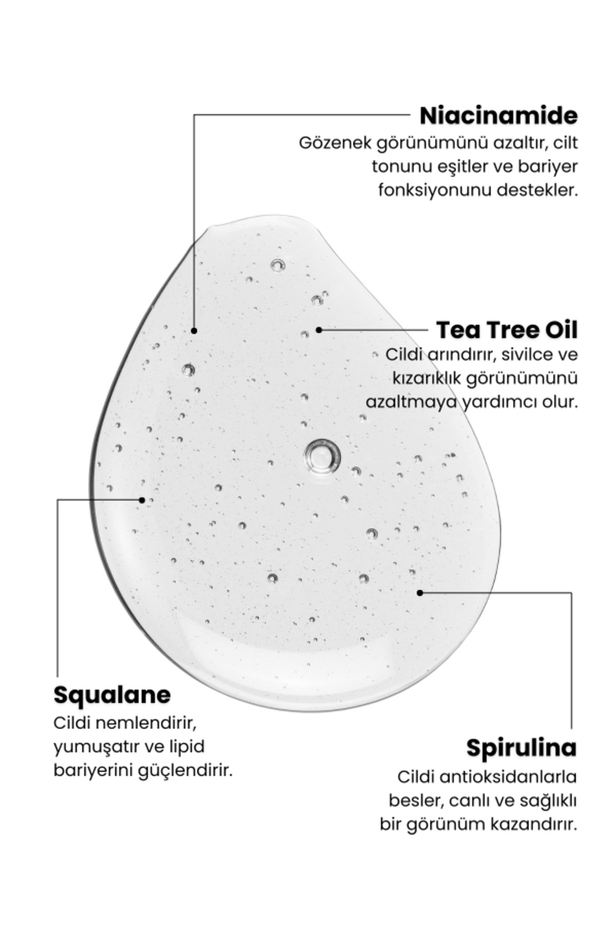 Hyalüronik Asit ve Niasinamid Nem Veren Gözenek Karşıtı 2li Serum Seti — 869921934592 — تصویر 3 از 6