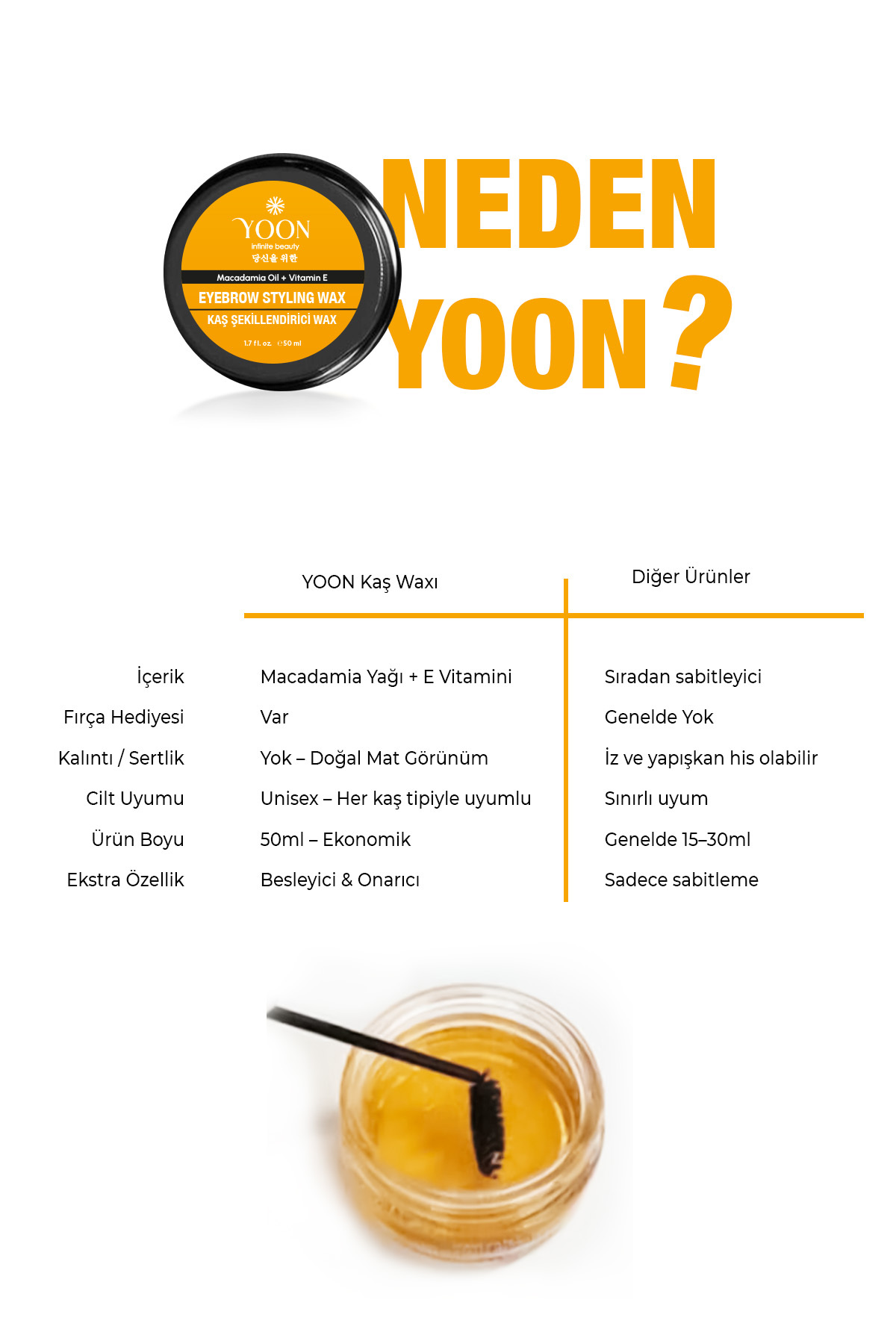 Kaş Sabitleyici Wax – Macadamia Yağı & E Vitaminli Kaş Şekillendirici 50ml + Fırça Hediyeli — فلزی Y-842 — تصویر 6 از 8