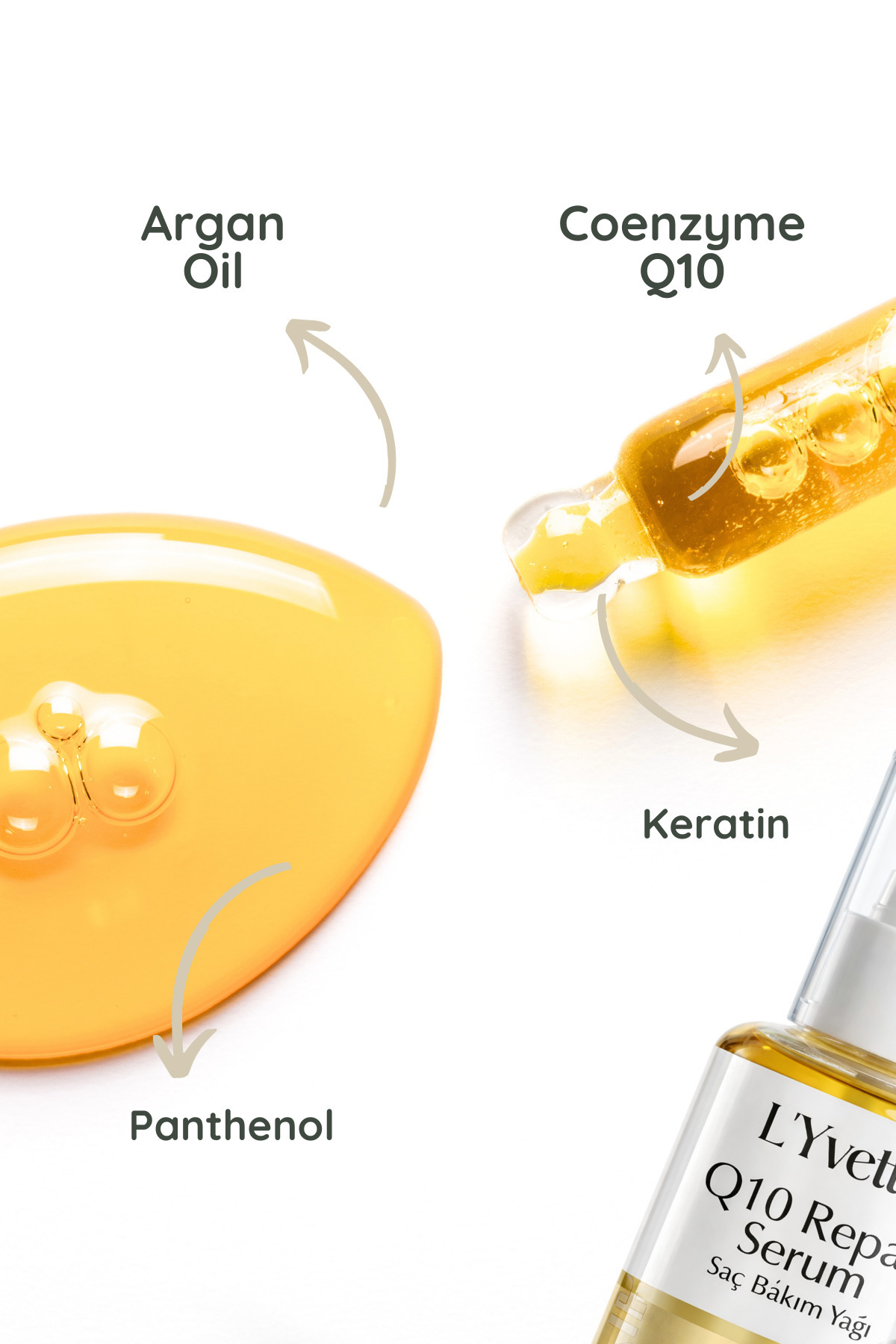 Yavaş Uzayan, Yıpranmış Saçlar için Q10, Keratin & Argan Yağı İçeren Yoğun Onarıcı ve Kolay Tarama Sağlayan Bitkisel Saç Bakım Serumu — Hızlı Saç Serumu — تصویر 2 از 5