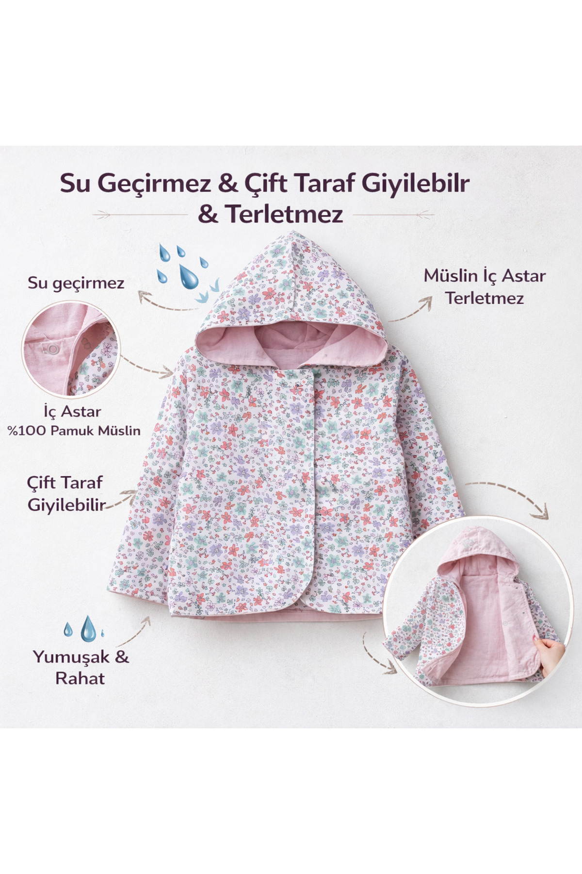 tinibud Terletmeyen Çift Taraflı Kız Çocuk Yağmurluk 2-5 Yaş %100 Pamuk Müslin Astarlı fotoğrafı 6 (önizleme)