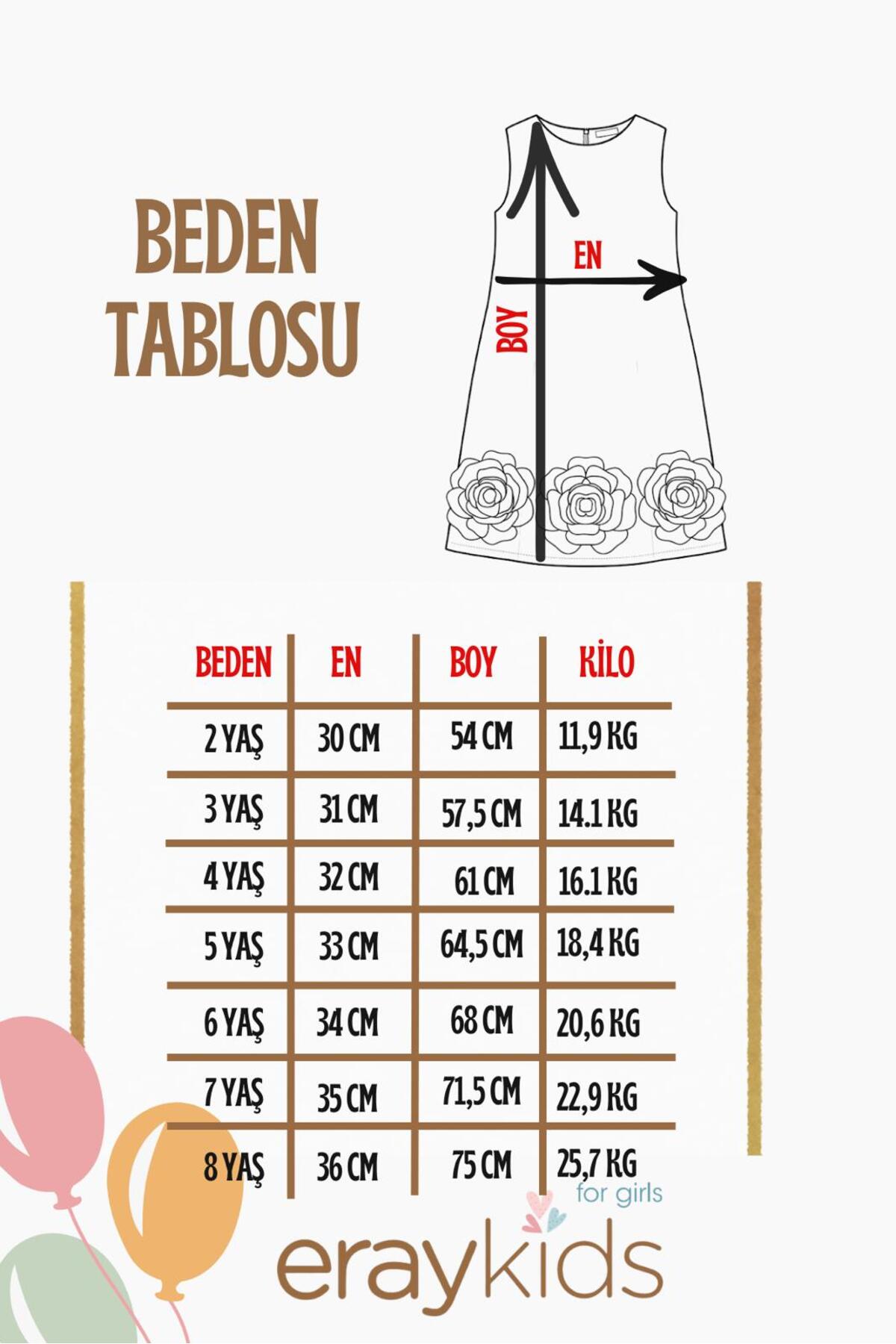Ürün görseli
