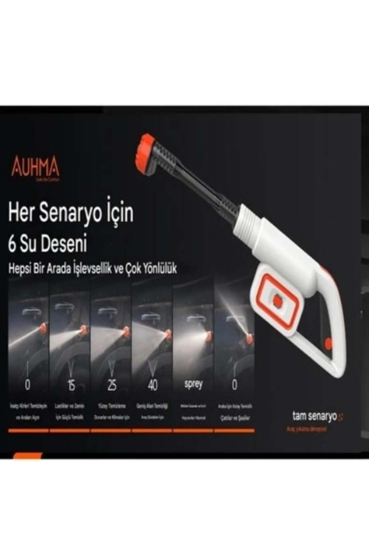 Acr-08 Katlanabilir Kovalı Basınçlı Araç Yıkama Makinesi | 20.000 MAH Batarya | 335 Psı Güç |