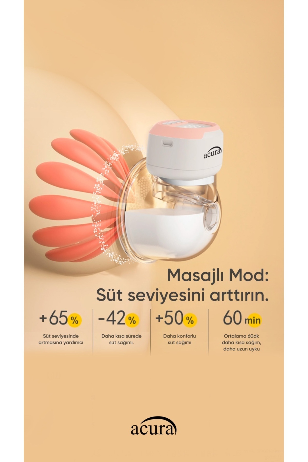 Empressco Gelişmiş Taşınabilir Gögüs Pompası, Rahat ve Pratik Kullanım fotoğrafı 2 (önizleme)