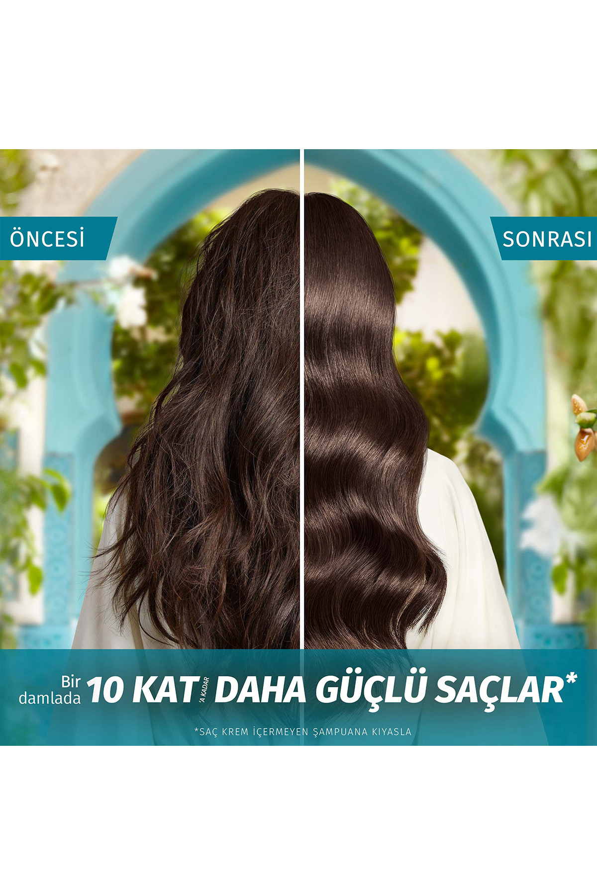 Onarıcı Argan Yağı Oil Elixir 95ml — 8006530075572 — تصویر 6 از 7