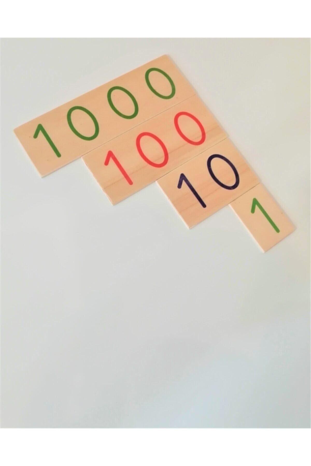 özgürce Eğitici Montessori Sayı Kartları, Çocuklar İçin Öğrenme ve Eğlence Seti fotoğrafı 2 (önizleme)