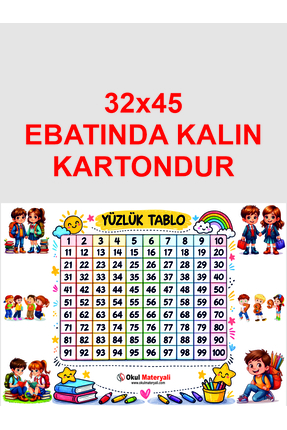 Okul Materyali YÜZLÜK TABLO 32X45 EBATINDA