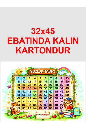 Okul Materyali YÜZLÜK TABLO 32X45