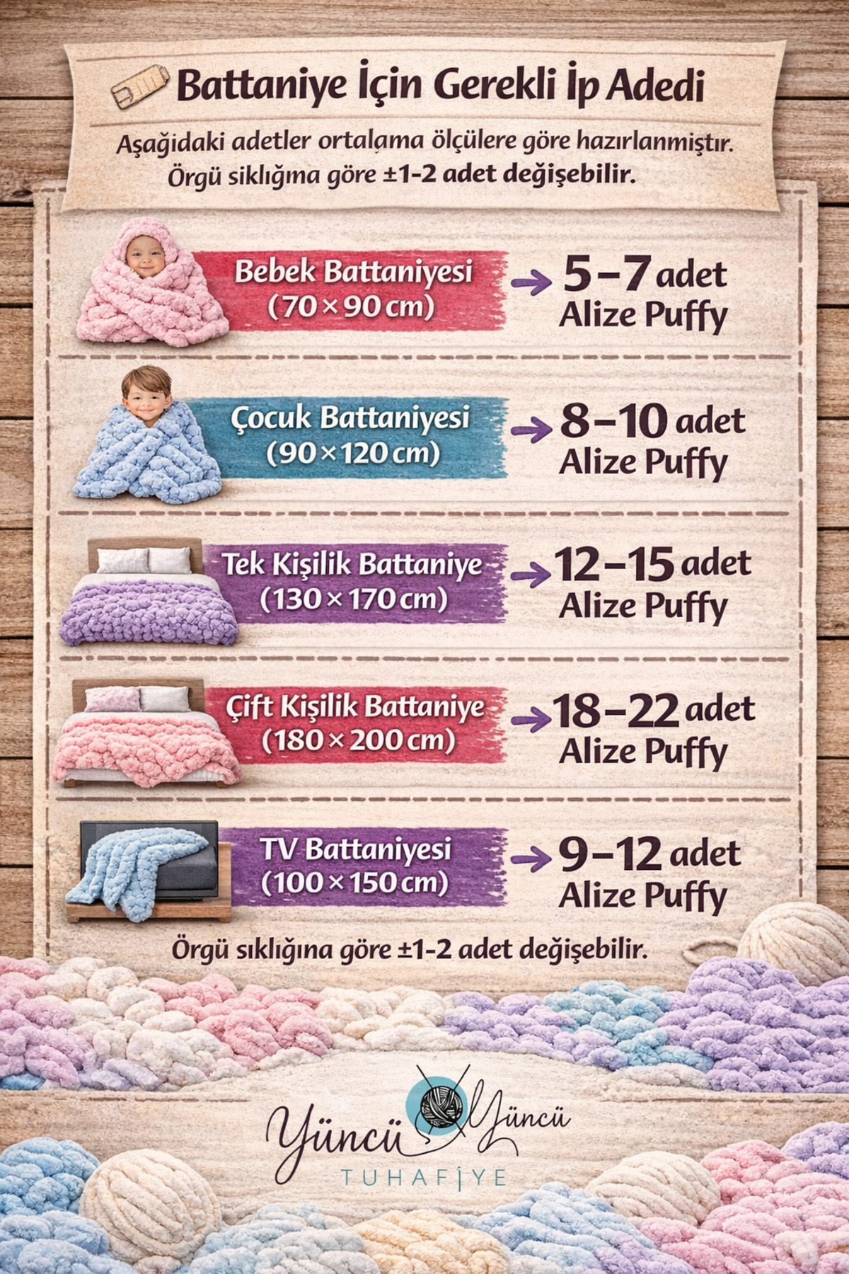 Alize 5 Adet 6039 Puffy Color El Örgü Ipi Bebek Battaniye Panduf Atkı Hırka Ipi fotoğrafı 2 (önizleme)