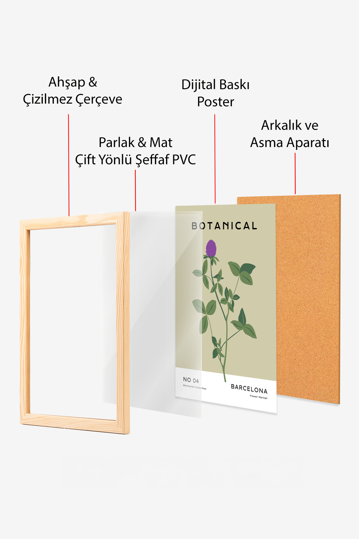 postifull Ahşap Duvar Çerçeve, Fotoğraf Çerçevesi, Resim Duvar Çerçevesi, Salon, Bebek Odası Çerçeve fotoğrafı 5 (önizleme)