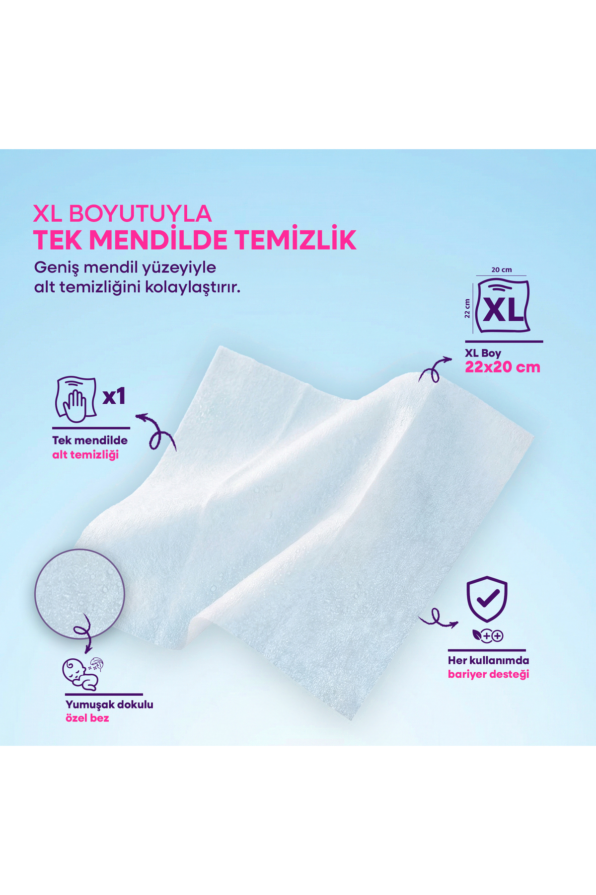 MED-COVER Baby Pişik Önleyici Bakım Mendili 50 x 3 Avantaj Paketi fotoğrafı 4 (önizleme)
