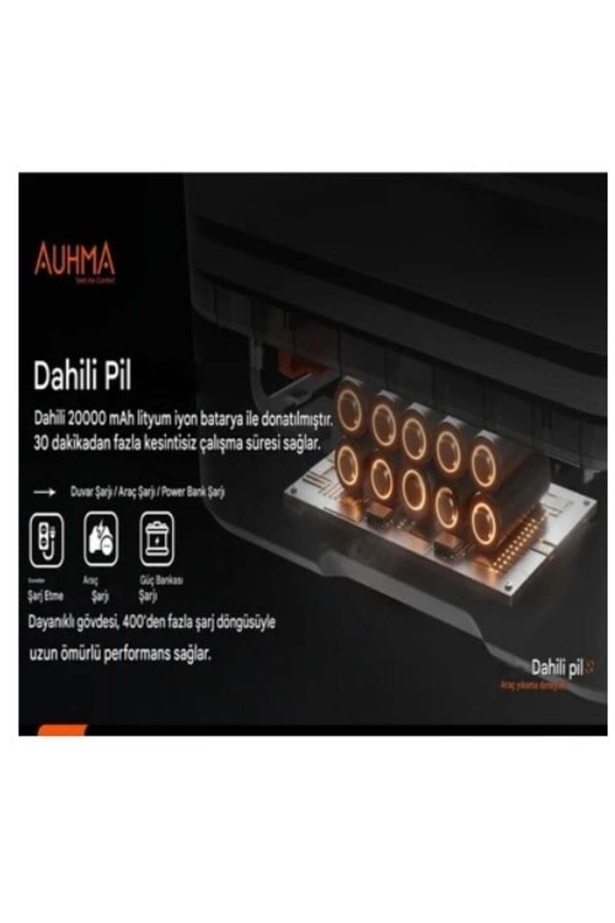 Acr-08 Katlanabilir Kovalı Basınçlı Araç Yıkama Makinesi | 20.000 MAH Batarya | 335 Psı Güç |