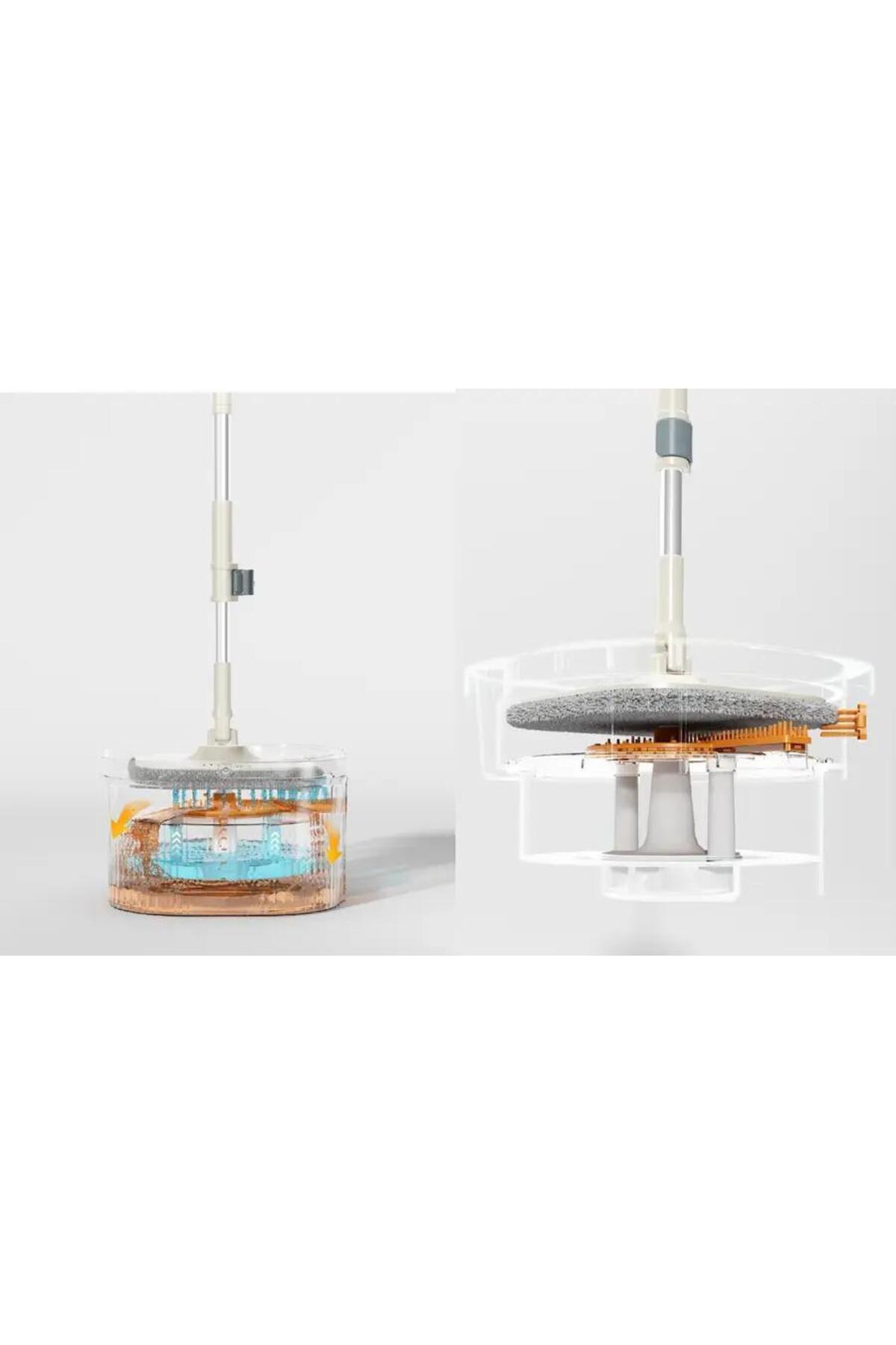 Dubai Arow Master Clean Pro Mop Seti TR-4356 - Fiyatı, Yorumları