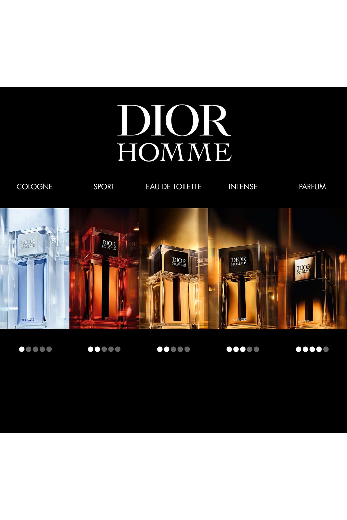 Dior Homme Sport - Eau de Toilette 75 ml - Fiyatı, Yorumları