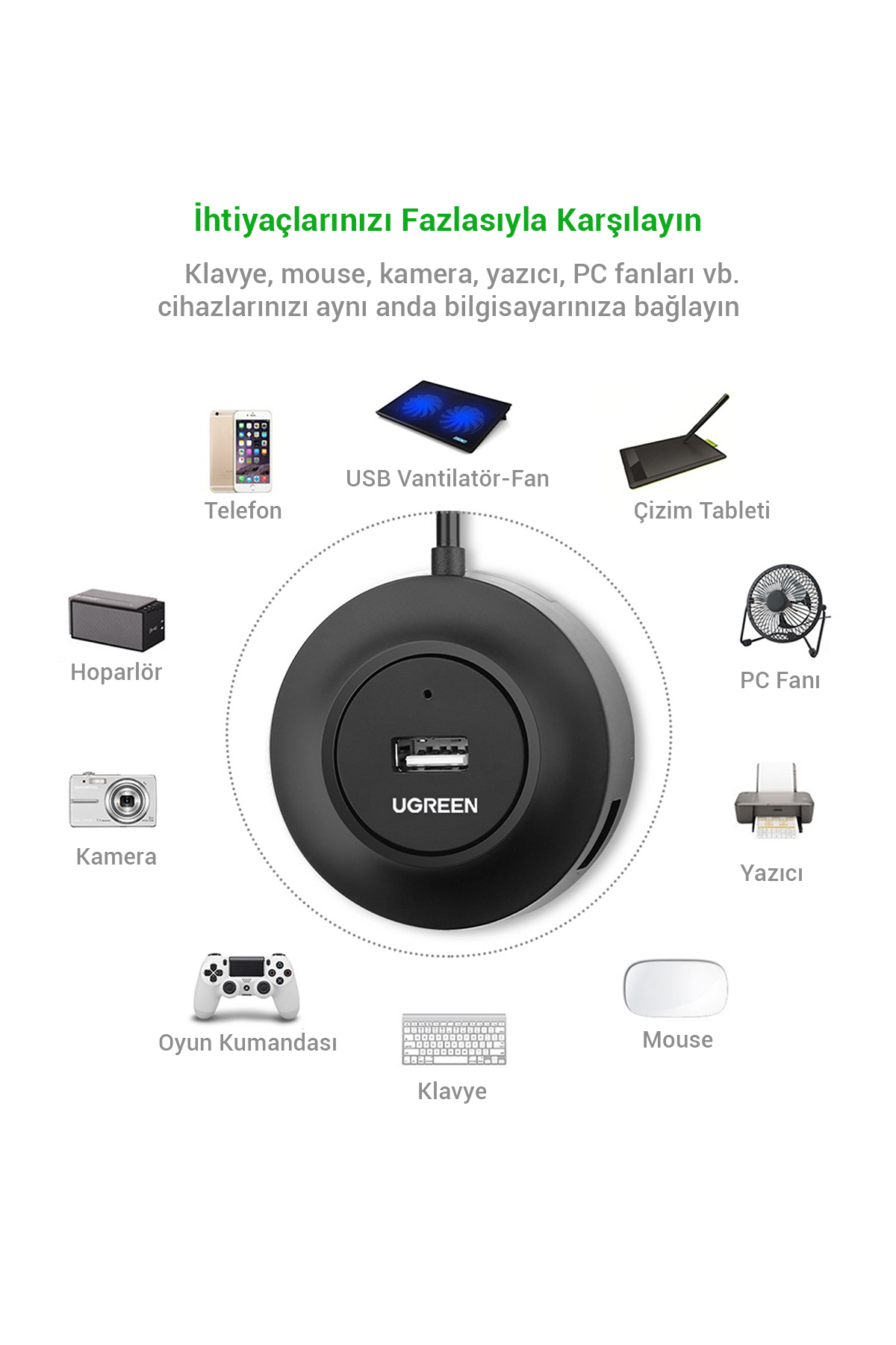 Ugreen 4 Portlu USB 2.0 Hub Çoklayıcı, Siyah, 20277 - Fiyatı