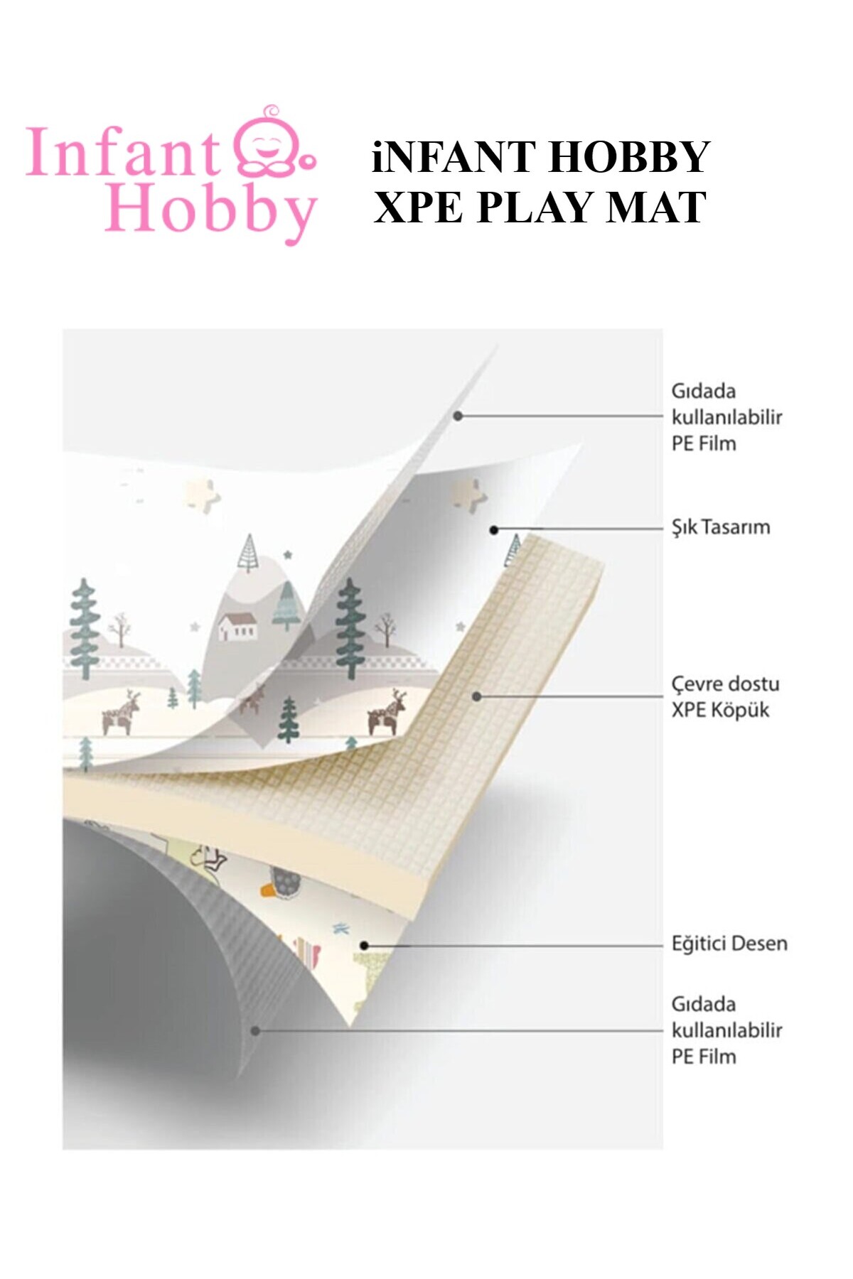 İnfant Hobby My Zoo Time Premium Katlanabilir Oyun Matı fotoğrafı 5 (önizleme)