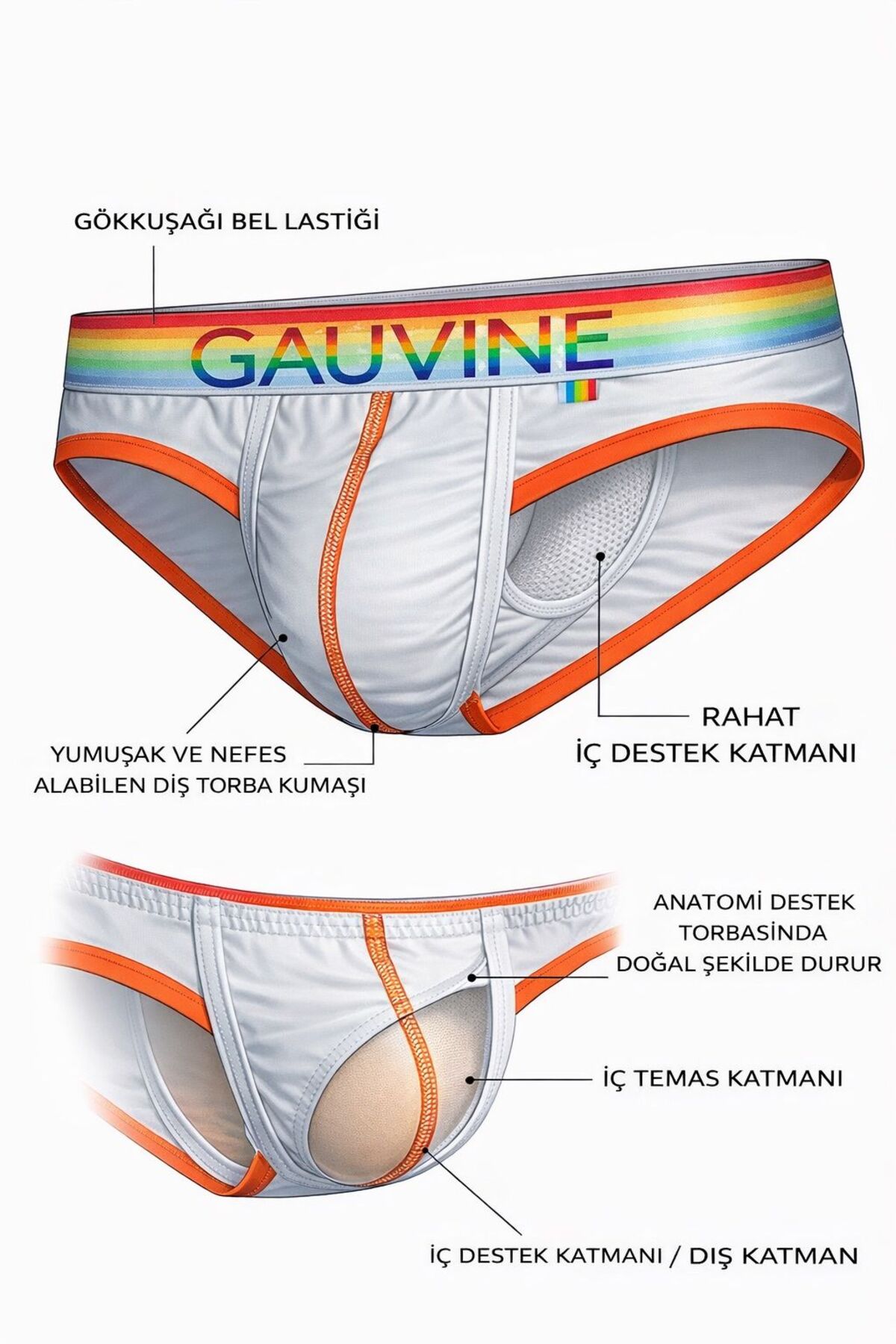 GAV20 Erkek Slip Pamuklu İç Çamaşırı - Support Pouch Çift Kat Destek Torbalı Anatomik Gauvıne görsel 5