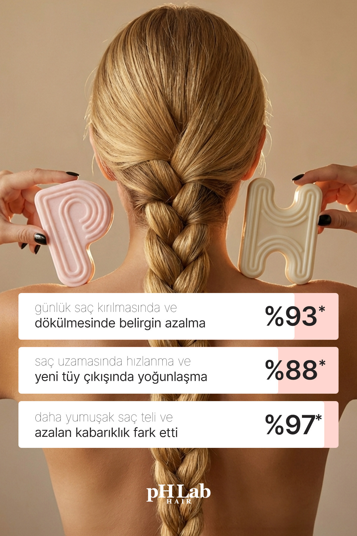 PhLab Hair P+H Seti, Fermente Pirinç Suyu & Protein Complex Katı Şampuan & Kondisyoner Set — PHPHS-01 — تصویر 5 از 7