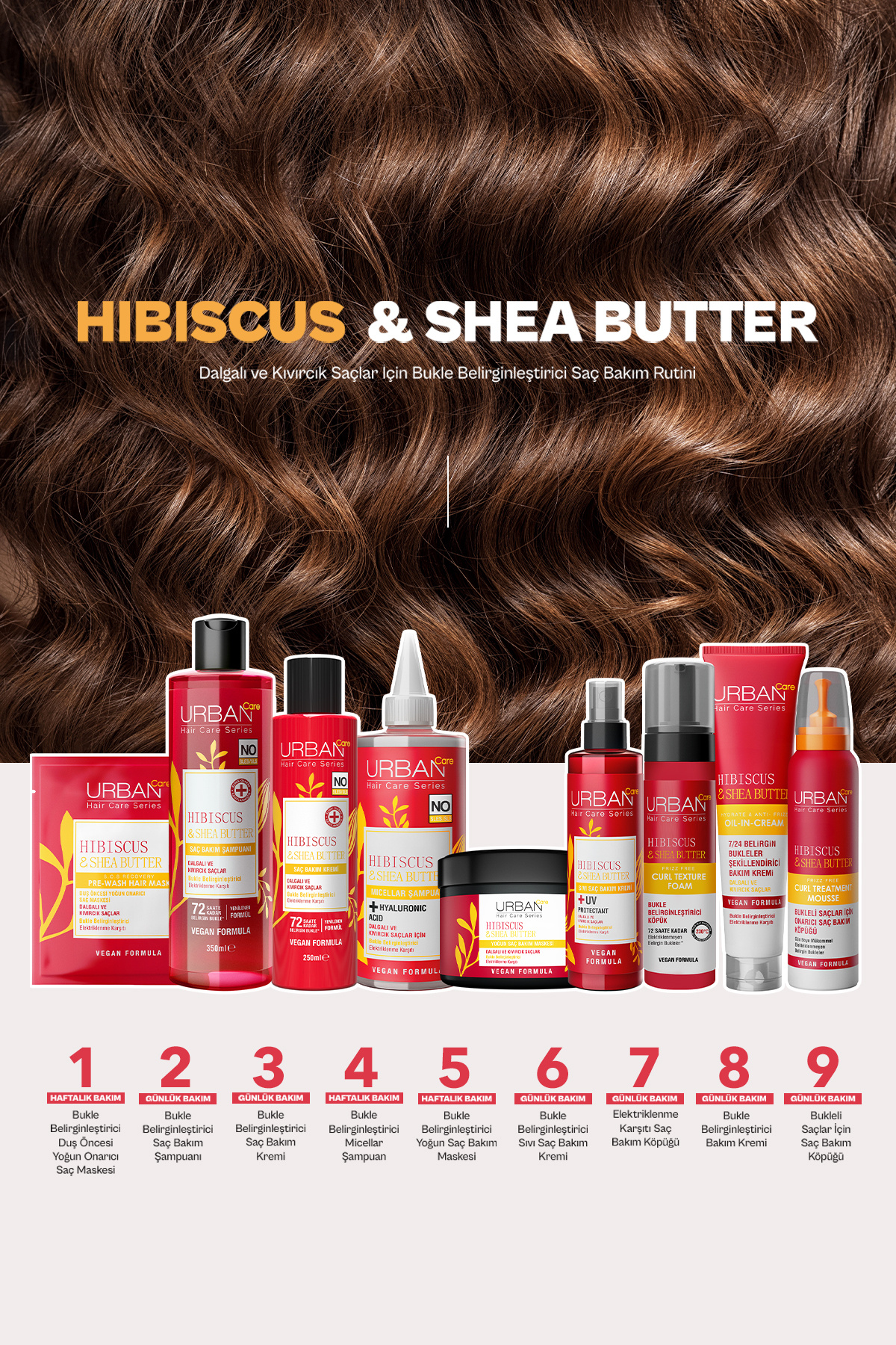 Hibiscus & Shea Butter Elektriklenme Karşıtı Saç Bakım Köpüğü-200 ML — 8680690713033 — تصویر 5 از 5