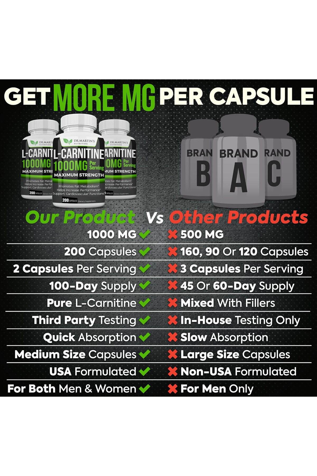 l carnitine coffe White Kidney Bean, L-Carnitine Instant Coffee For Weight Loss, Slimming  Coffee