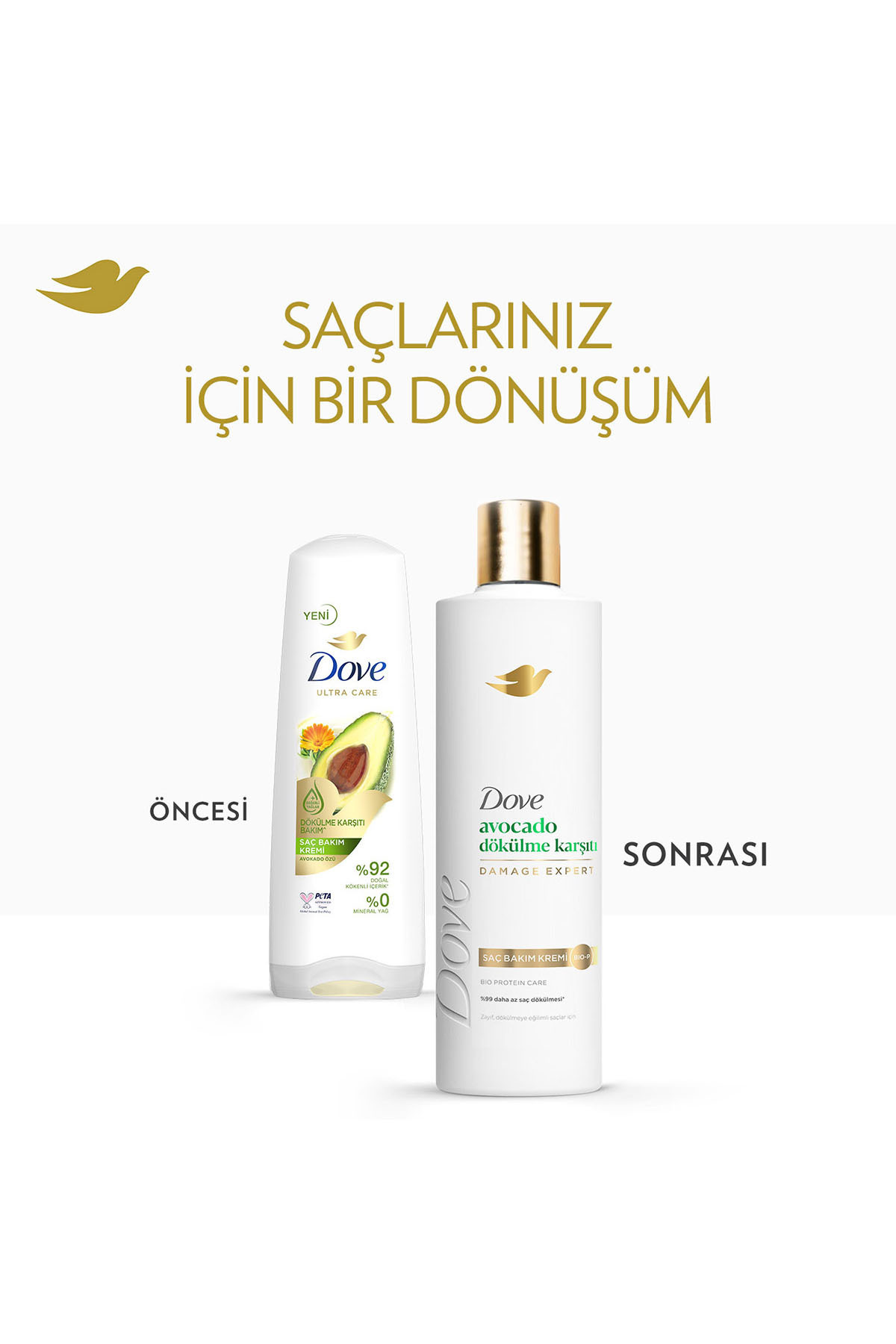 Saç Bakım Kremi Avocado Dökülme Karşıtı 350 ml x2 — SET.UNİ.10909 — تصویر 6 از 9