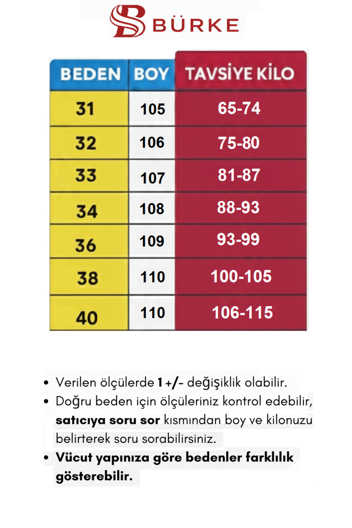 Bürke  Premium Erkek Mavi Regular Fit Rahat Kesim Esnek Likralı Denim Jeans Kot Pantolon - Görsel 3