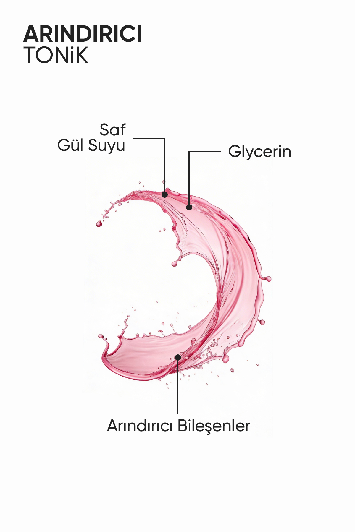 Gül Suyu Tonik Arındırıcı Aydınlatıcı Ve Gözenek Sıkılaştırıcı Leke Karşıtı Tonik 190 ml — gulsuyutonik — تصویر 6 از 9