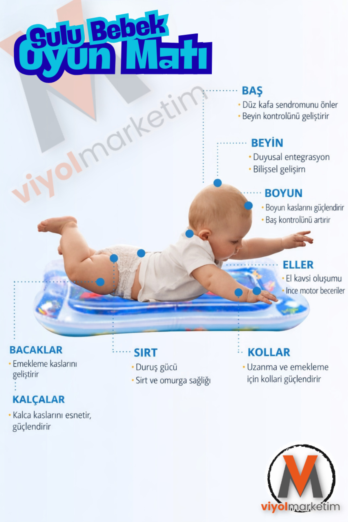 viyol marketim Sulu Bebek Oyun Matı – 1-3 Yaş Tummy Time Su Dolu Aktivite Halısı – Motor Gelişim Oyuncağı fotoğrafı 4 (önizleme)