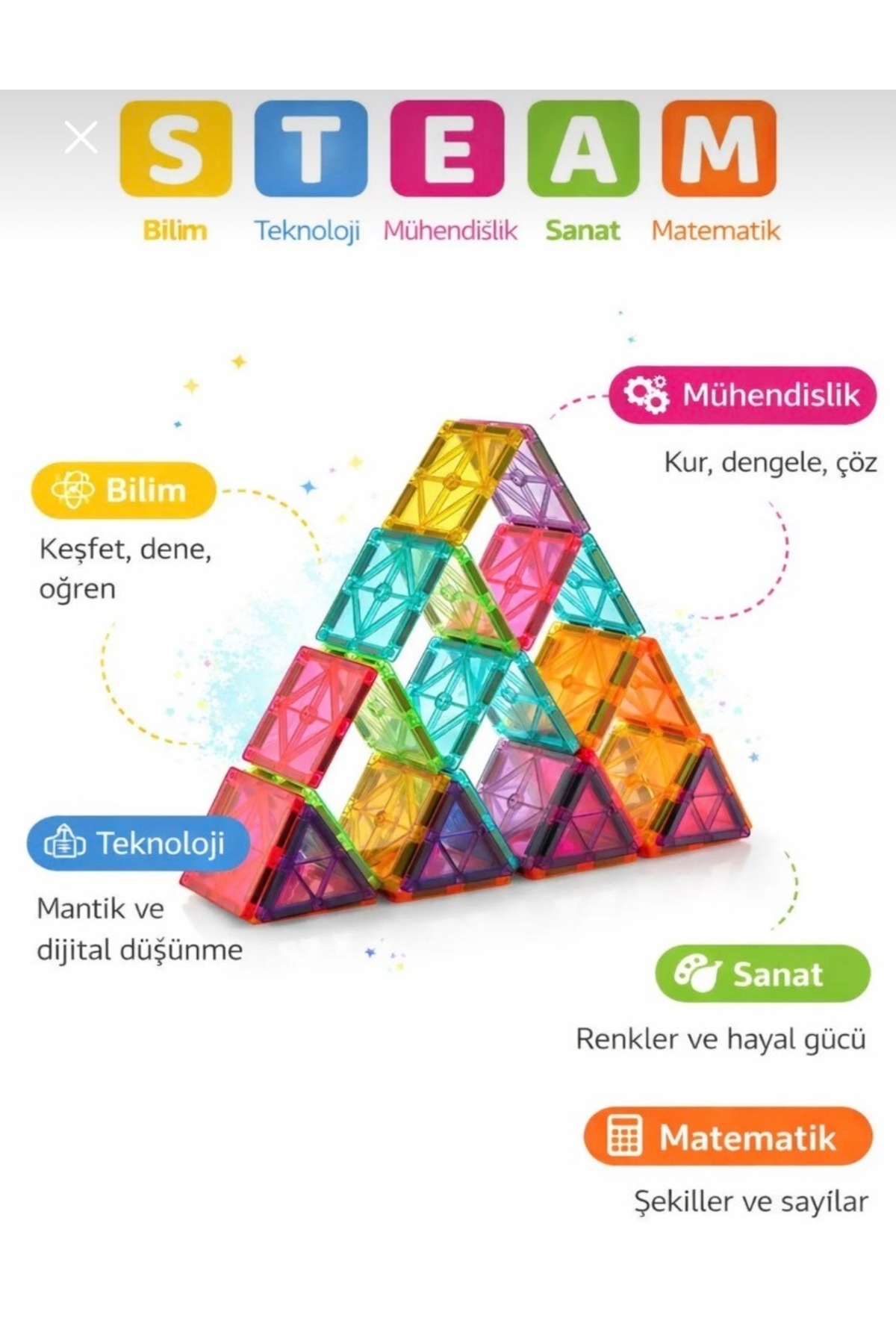 synshop Minecraft Tarzı Manyetik Mıknatıslı Yapı Blok Küp Karo Blok 26 Parça STEM Zeka Geliştici Eğitici fotoğrafı 4 (önizleme)