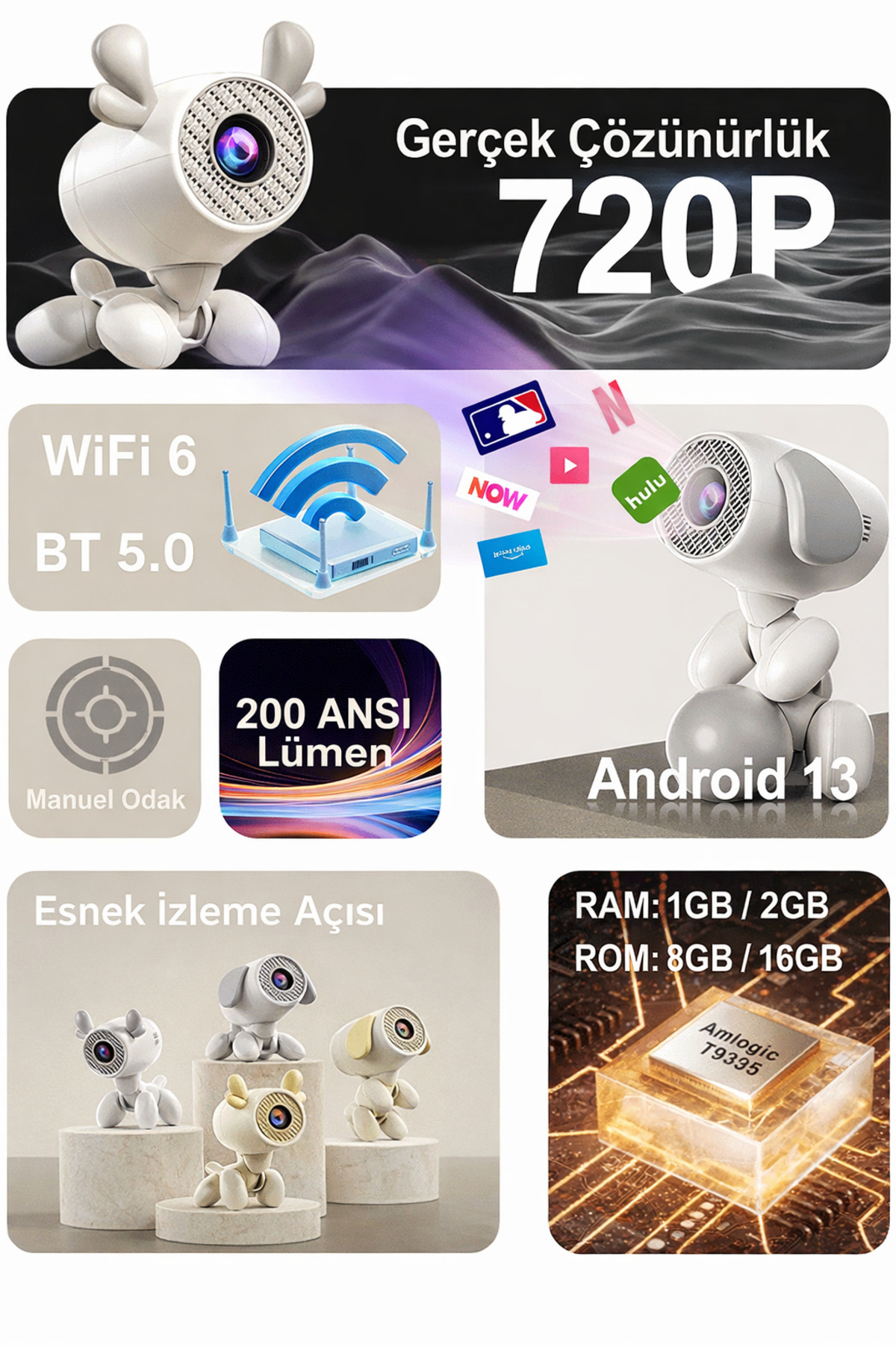 HY300 Android 13.0 Akıllı Taşınabilir Mini Projeksiyon Cihazı - Wi-Fi Bluetooth Ev Sinema Sistemi
