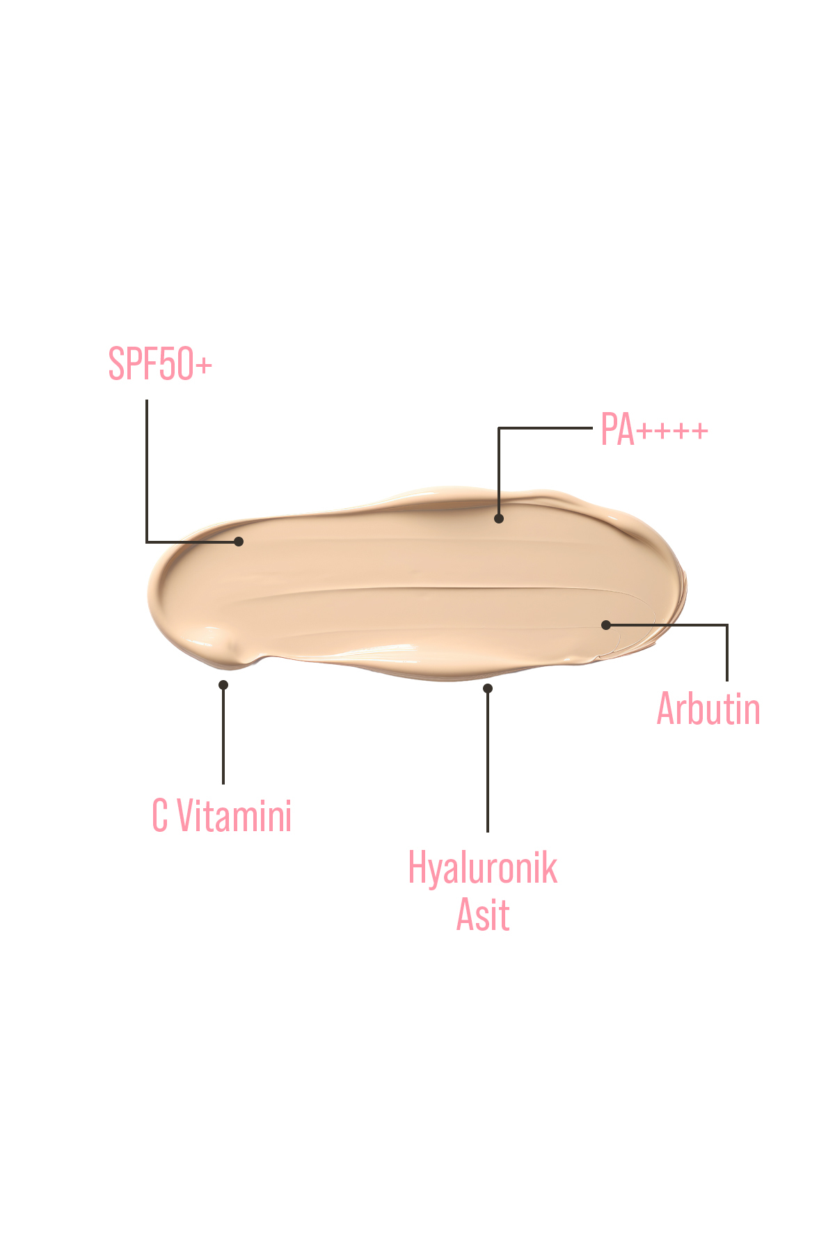 کرم بی بی لایت 30 میلی لیتر SPF50 PA++++ | ضد لک، روشن کننده پوست | محافظت در برابر اشعه های UVA/UVB — مشکی BB30 — تصویر 5 از 6