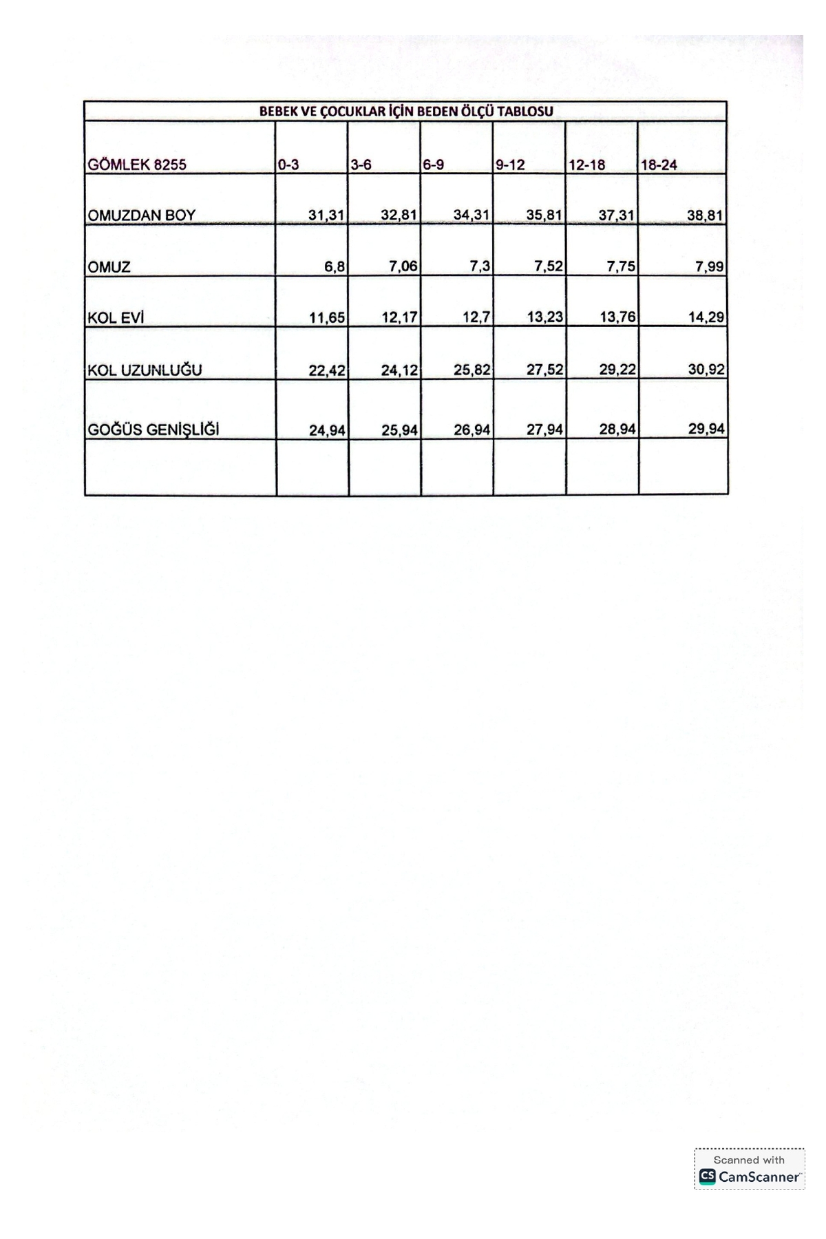 Momivi Kids Kız Bebek&Çocuk Gömlekli Fırfırlı Askılı Denim Tulum Takımı fotoğrafı 7 (önizleme)