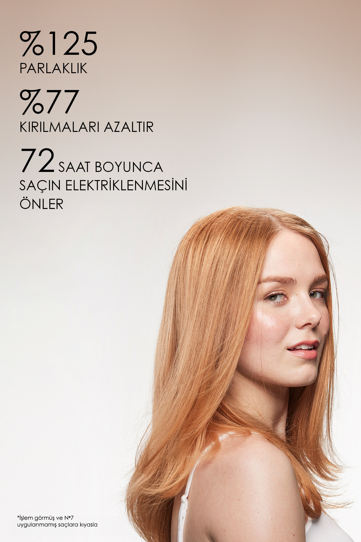 No.7 Bonding Oil - Bağ Güçlendirici Saç Bakım Yağı -60 ml — 20146832 — تصویر 5 از 8