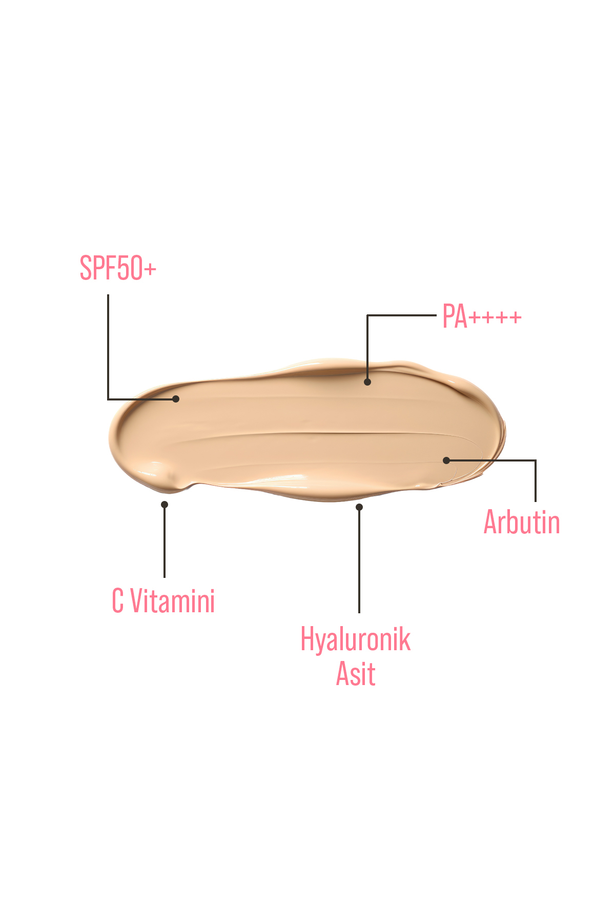 کرم بی بی متوسط ​​۳۰ میلی لیتر SPF50 PA++++ | ضد لک، روشن کننده پوست | محافظت در برابر اشعه های UVA/UVB — رنگارنگ BB30 — تصویر 5 از 6