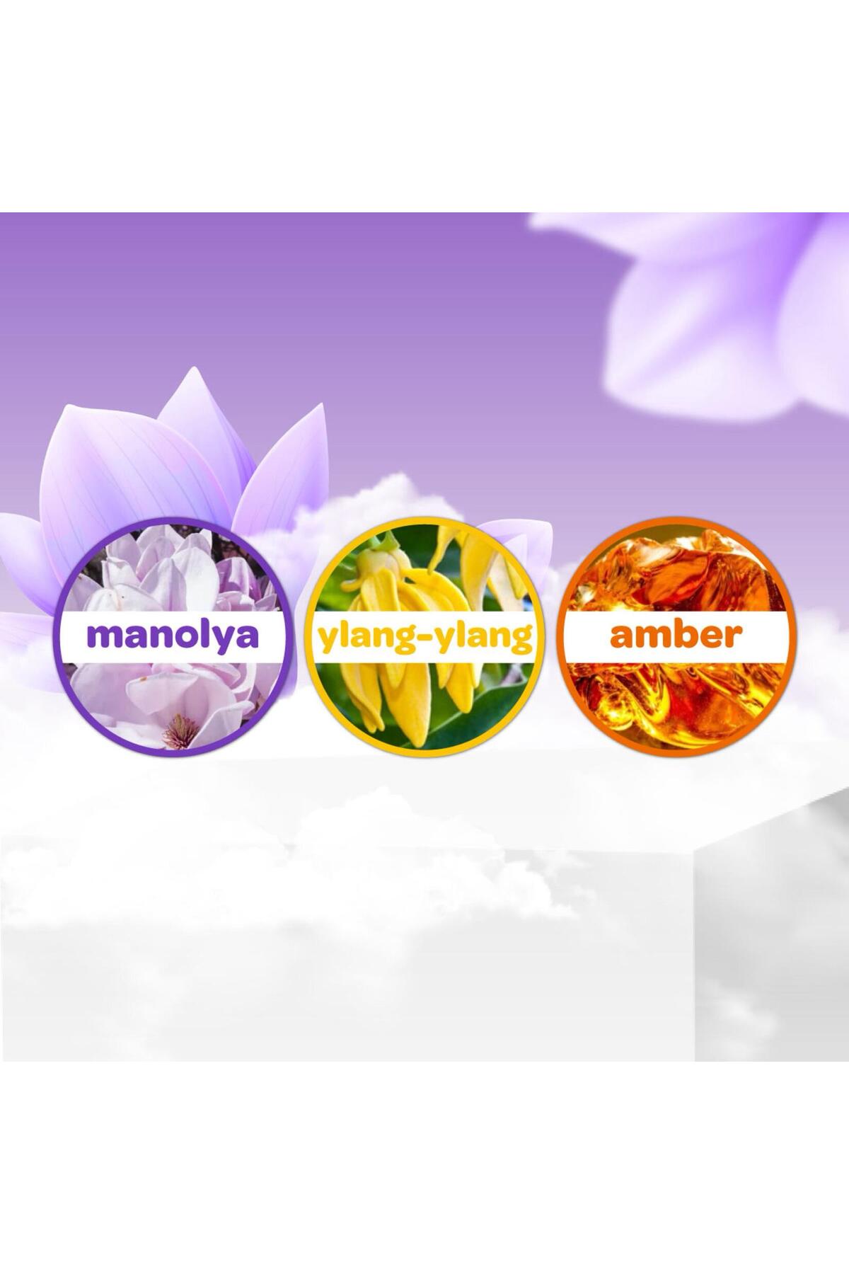 Dalin Bebek Kolonyası Bahar Tazeliği 150 ml fotoğrafı 4 (önizleme)