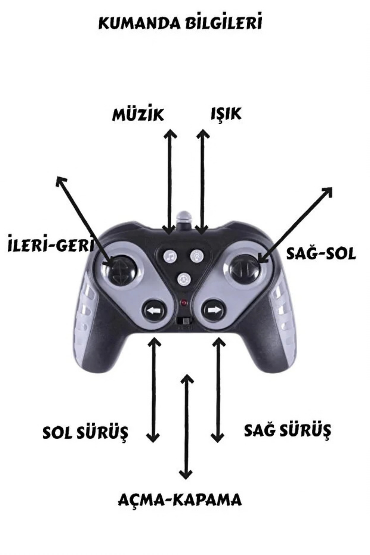 YILDIRIM OYUNCAK Uzaktan Kumandalı El Sensörlü 360° Stunt Araba 30cm – Işıklı Müzikli Şarjlı Akrobat Drift RC Oyuncak fotoğrafı 3 (önizleme)