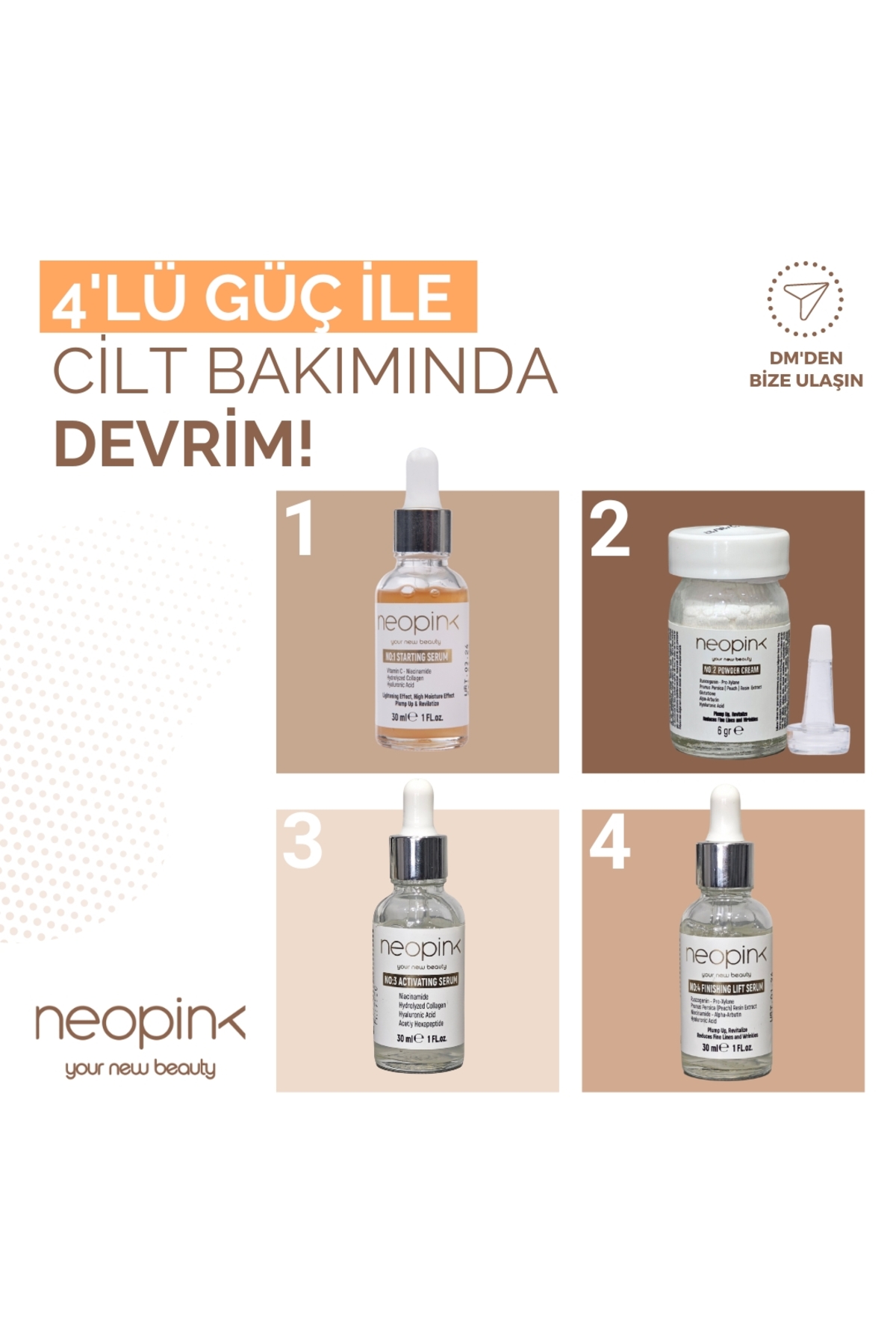 neopink Dolgu Tozu Protokolü Cilt Bakım Seti (Sadece Profesyonel