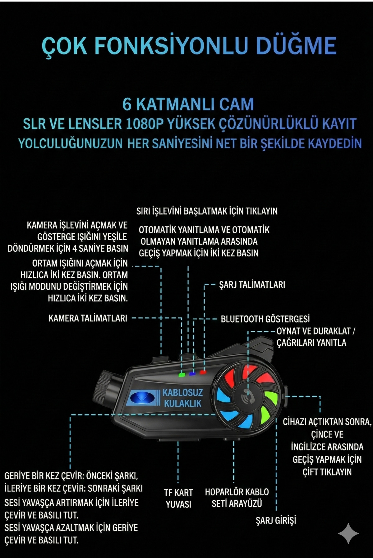 1080p HD Kameralı Kask İnterkom Bluetooth 5.4 Kulaklık - 3000 mAh Wifi Su Geçirmez