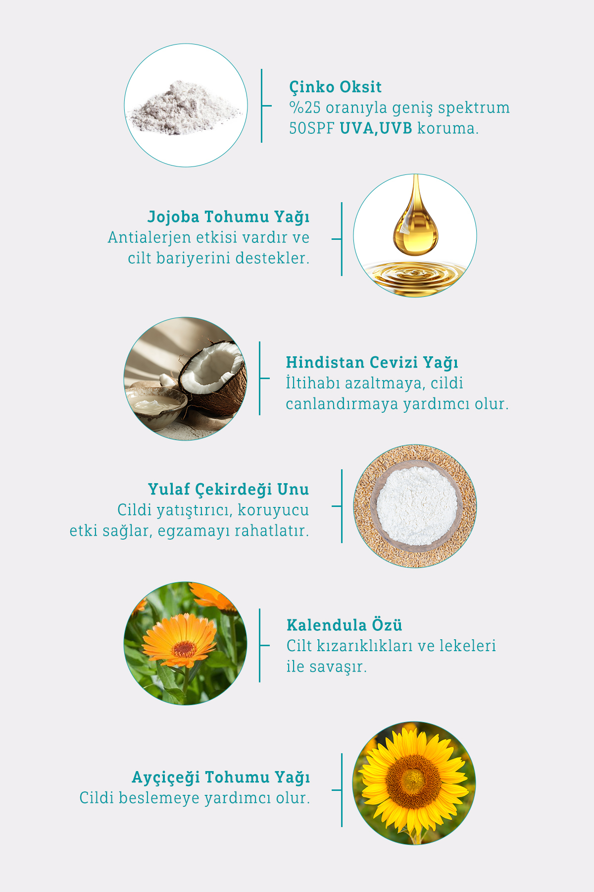 Minelacare Organik Mineral Filtreli Bebek ve Çocuk Güneş Kremi SPF 50 110 g %25 Non-Nano Çinko Oksit fotoğrafı 4 (önizleme)