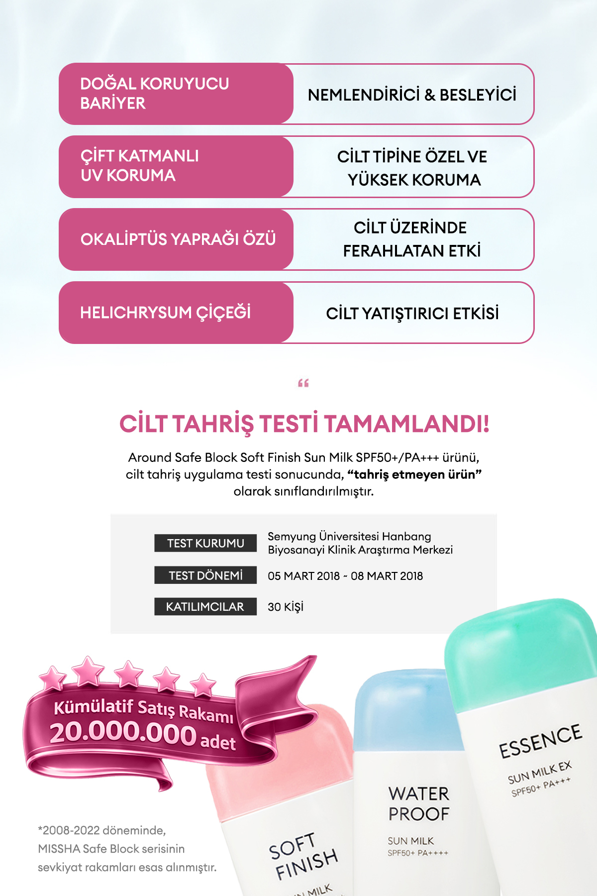 کرم ضد آفتاب All Around Safe Block Soft Finish SPF 50+ — 6432 (محافظت از پوست حساس را فراهم می‌کند) — تصویر 4 از 6