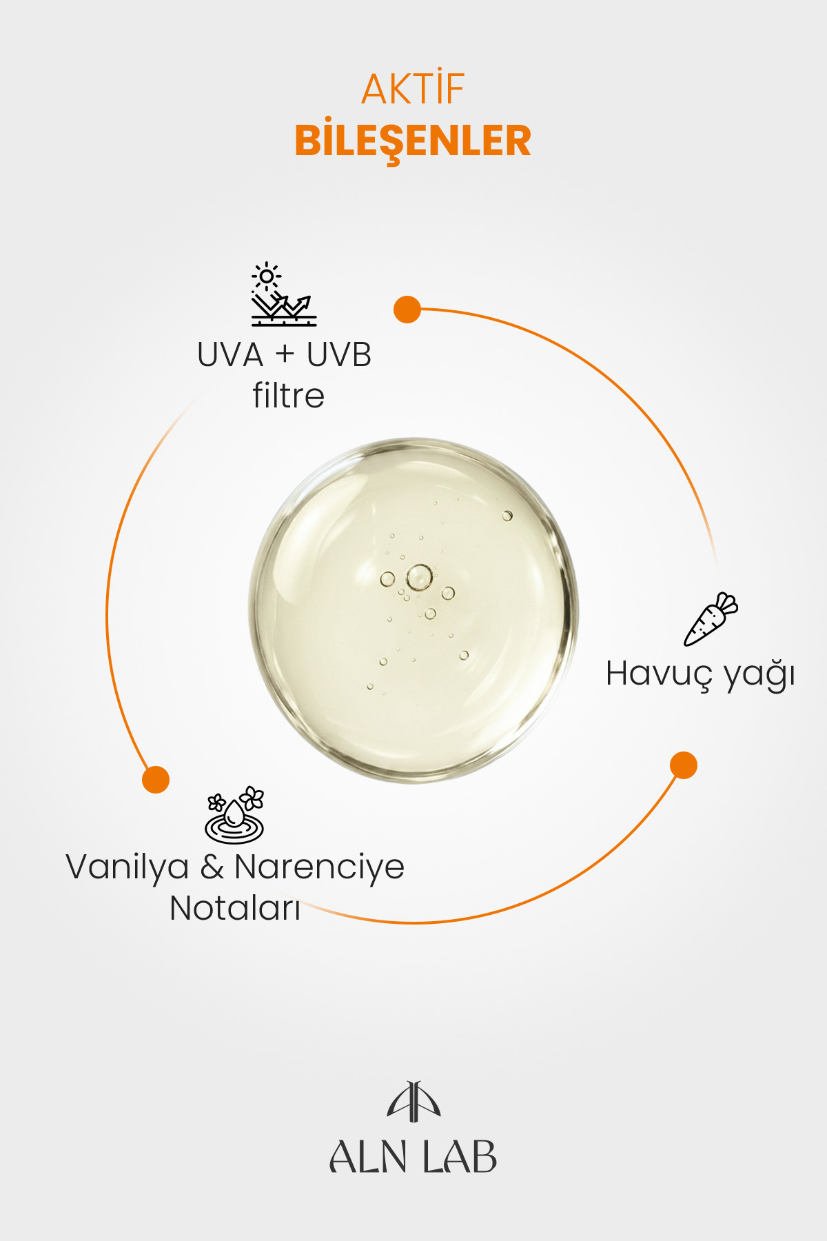 Sun Oil SPF 30 Havuç Tohumu Yağlı Bronzlaştırıcı Koruyucu Güneş Yağı 50 ml — 8684308445743 — تصویر 3 از 5