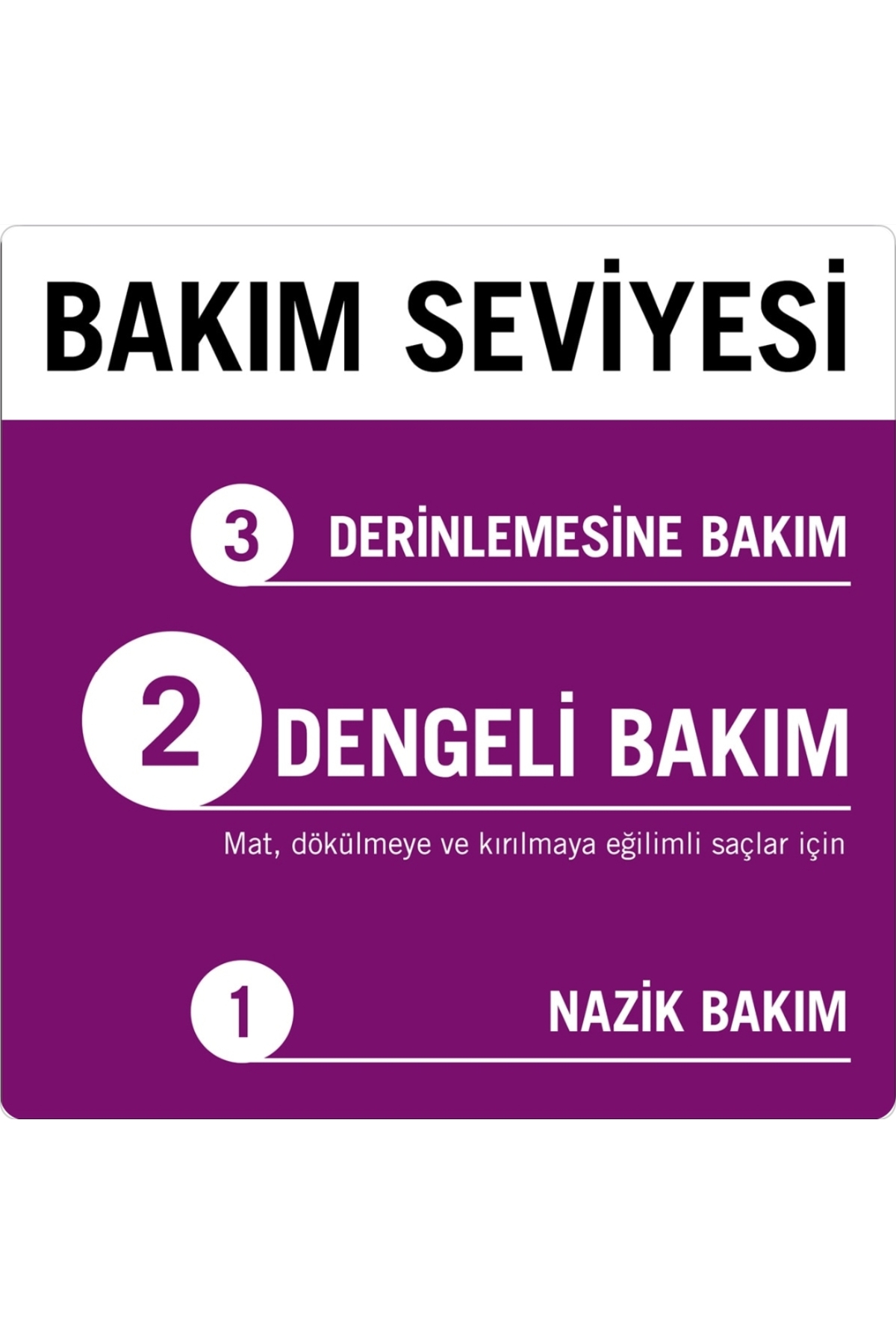 Glıss Sıvı Saç Kremi Full Hair Wonder Dökülme Karşıtı 200 ml x 2 Adet — glıss10365 — تصویر 7 از 7