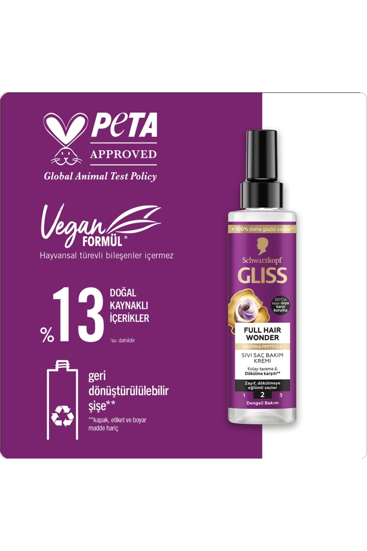 Glıss Sıvı Saç Kremi Full Hair Wonder Dökülme Karşıtı 200 ml x 2 Adet — glıss10365 — تصویر 6 از 7