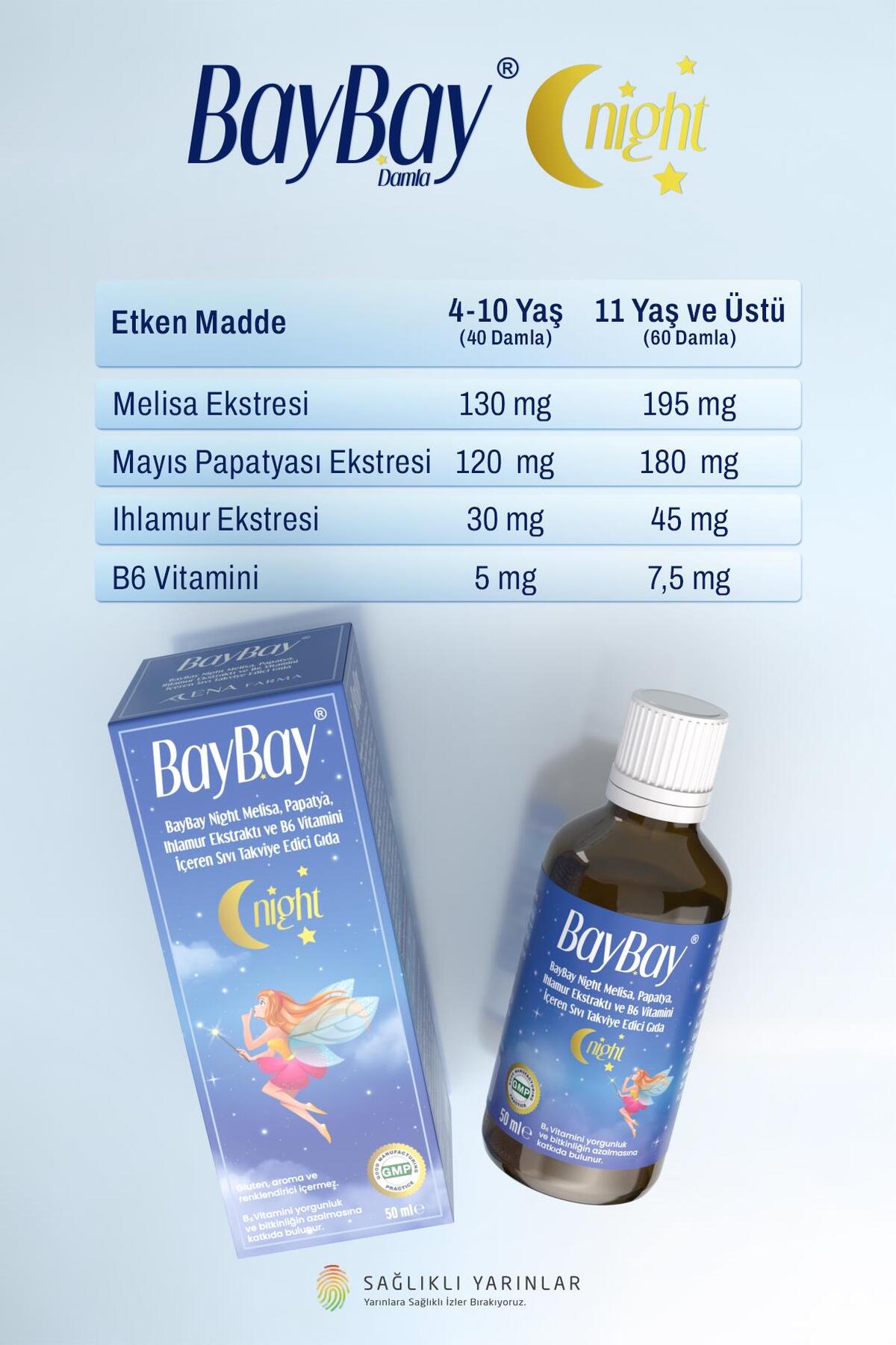 BayBay Night Damla 50 Ml 2 Adet fotoğrafı 5 (önizleme)