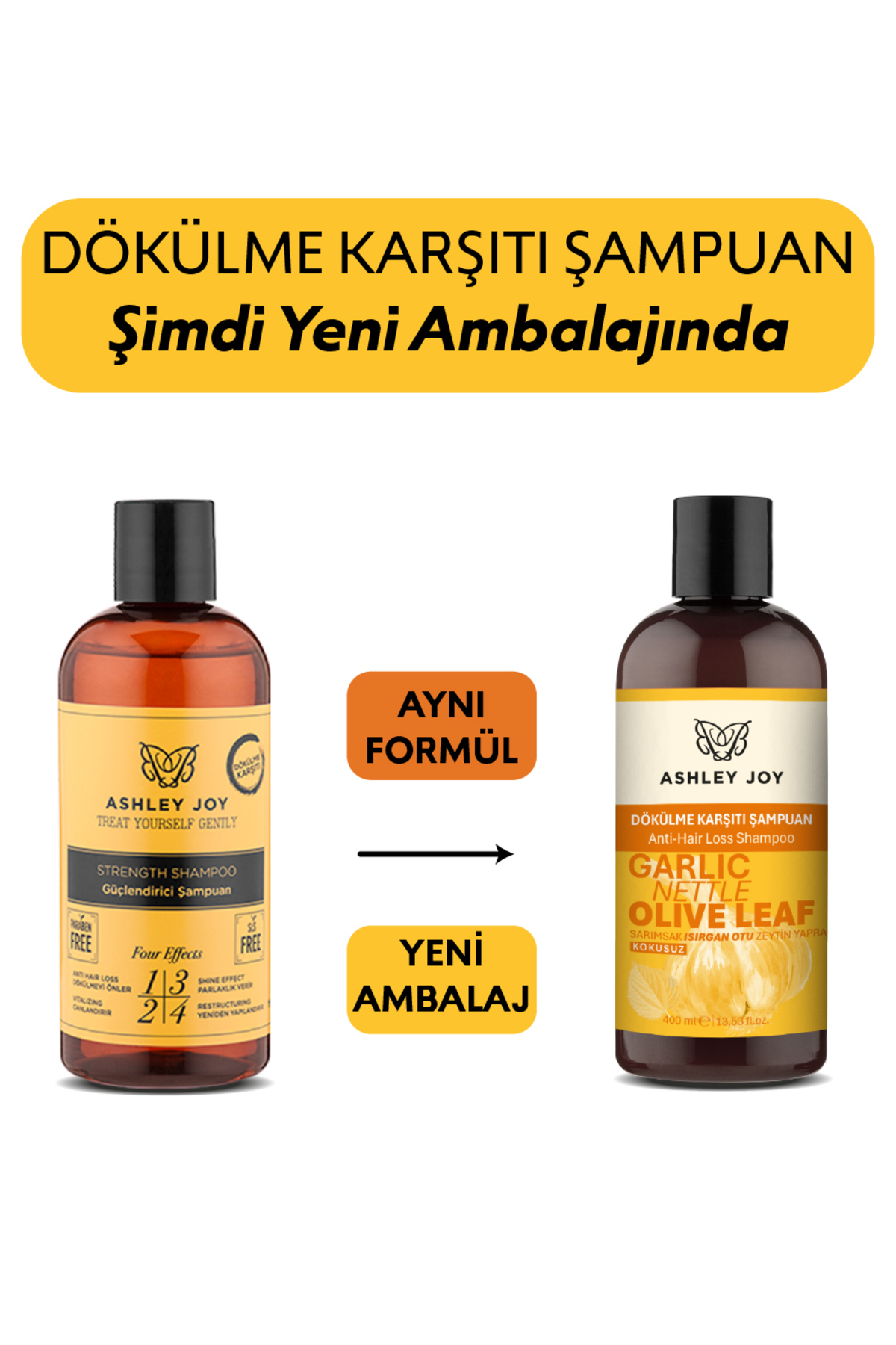 Dökülme Karşıtı Keratin Ve Kafein Içeren Sülfatsız Güçlendirici Şampuan 400 ml X3 Set — AJ.10.00039 — تصویر 2 از 8