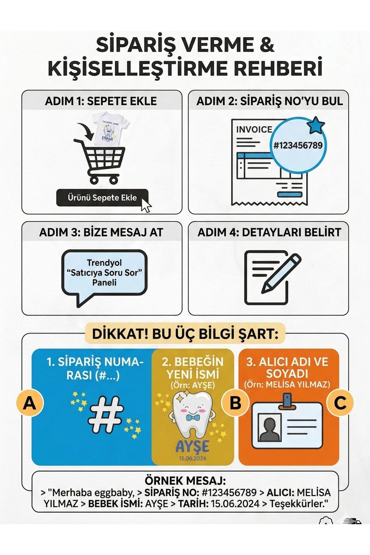 EGGBABY İsme Özel 4'lü Anne Bebek Bakım Çantası Hastane Çıkış Doğum Çantası Organizer Düzenleyici fotoğrafı 6 (önizleme)