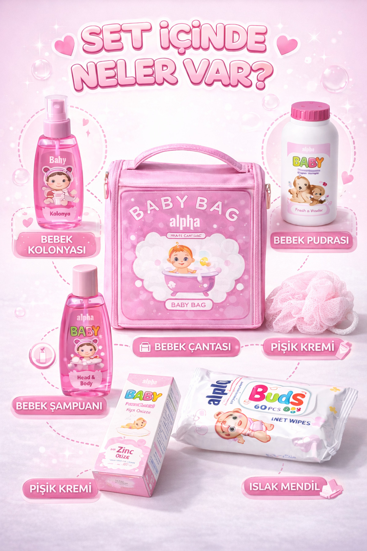 mini kanka Kız Bebek Erkek Bebek Alpha Baby Bag Bebek Bakım Seti – Eksiksiz Bebek Hijyen Seti fotoğrafı 6 (önizleme)