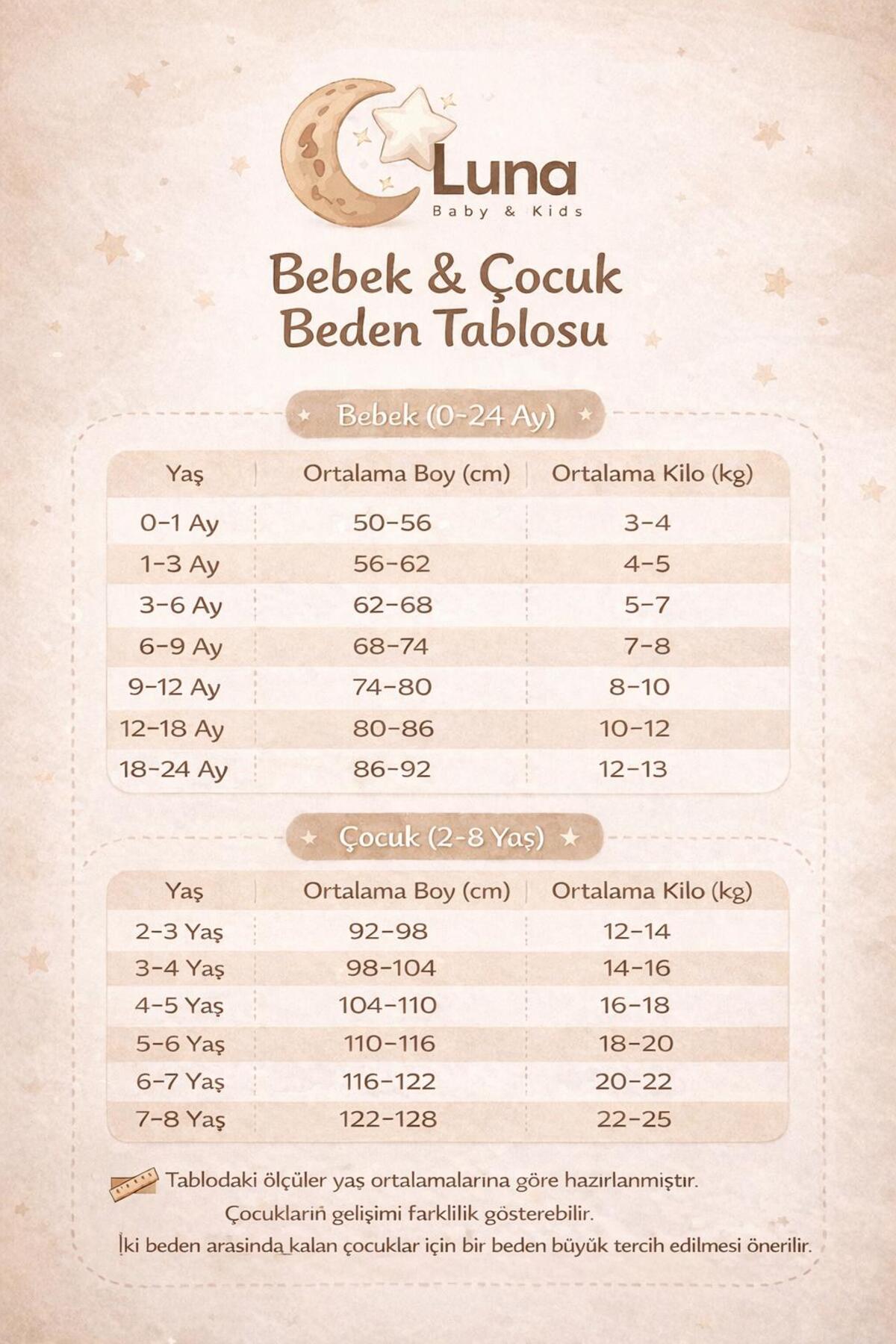 Luna Desenli Yağmurluklu Erkek Bebek 3'lü Takım fotoğrafı 3 (önizleme)