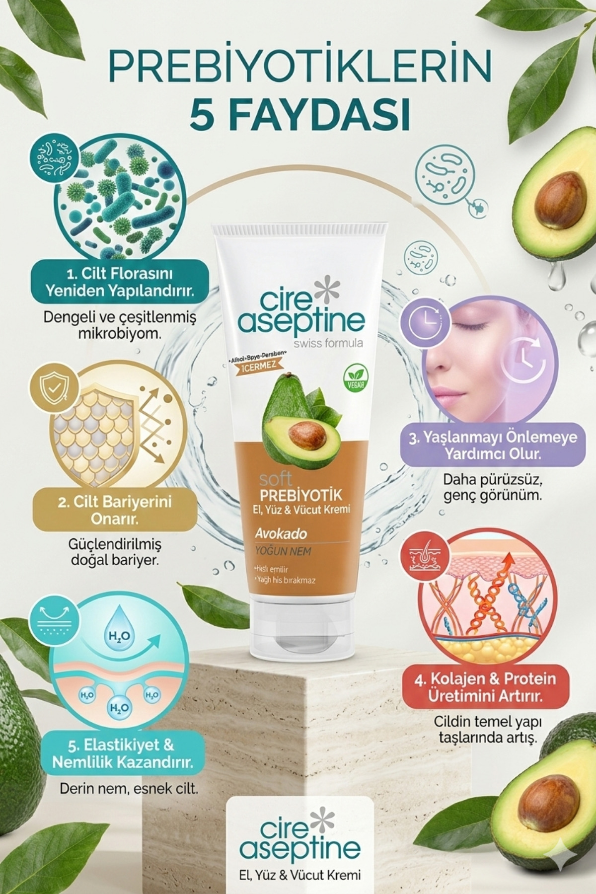 Cire Aseptine Soft Avokado Prebiyotik Nemlendirici Bakım Kremi 75